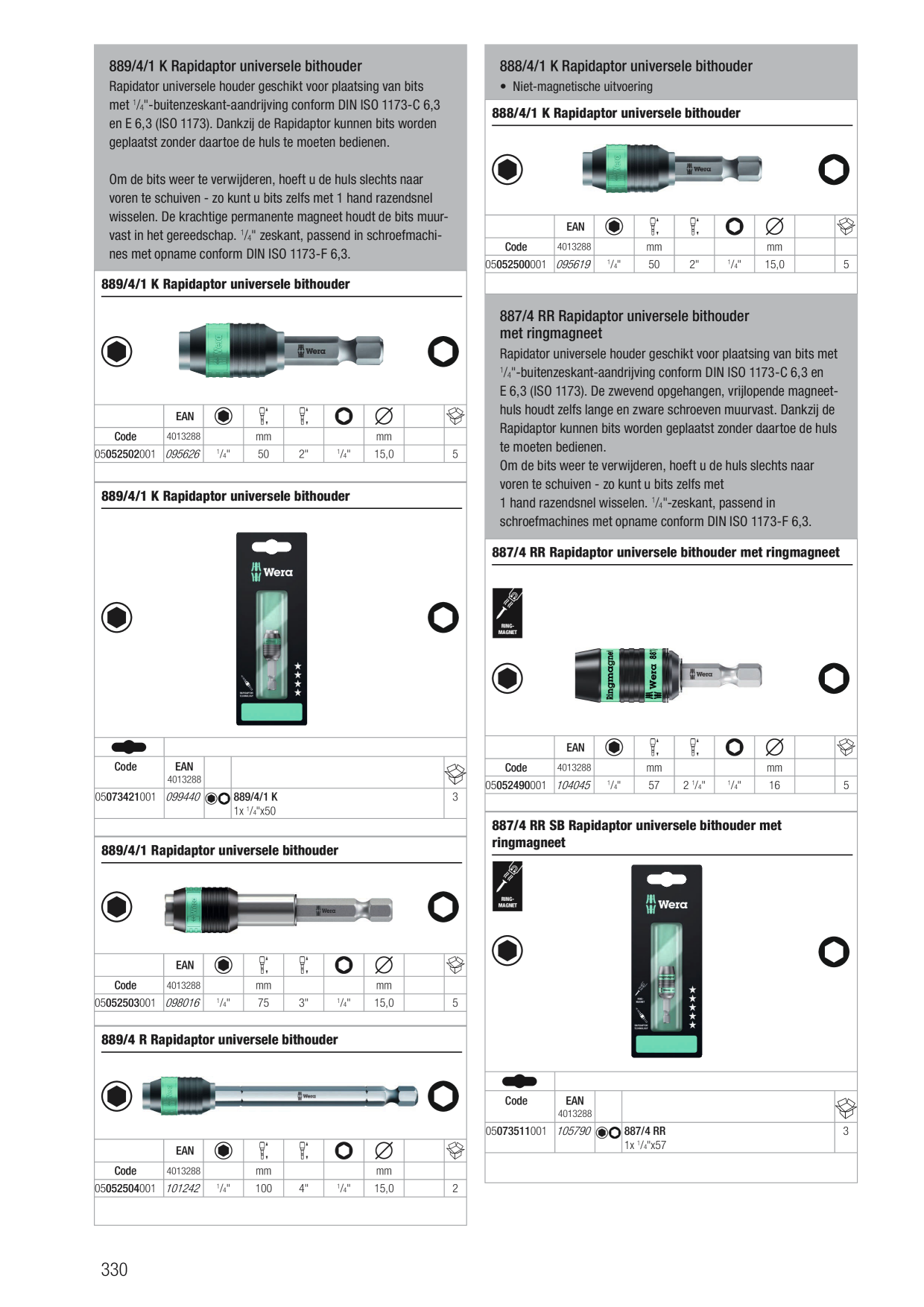 Catalog Overview Image