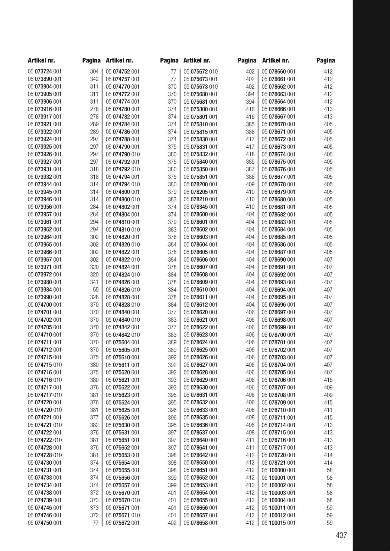 Catalog Overview Image