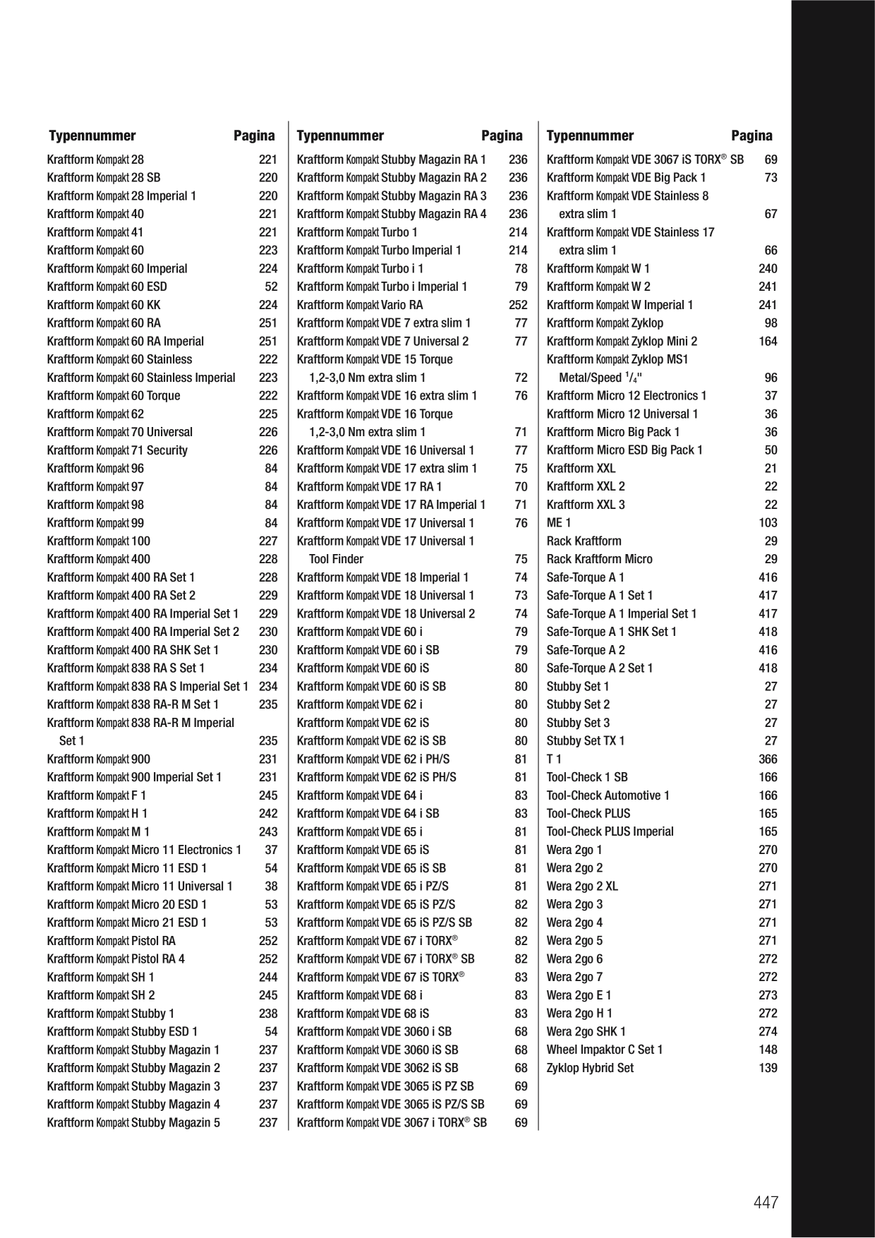 Catalog Overview Image