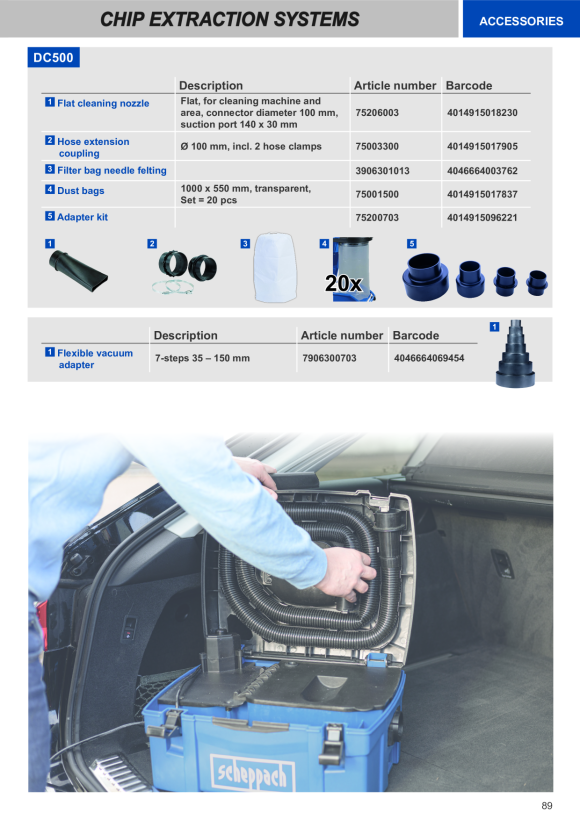 Scheppach Adapter-Set 75200703