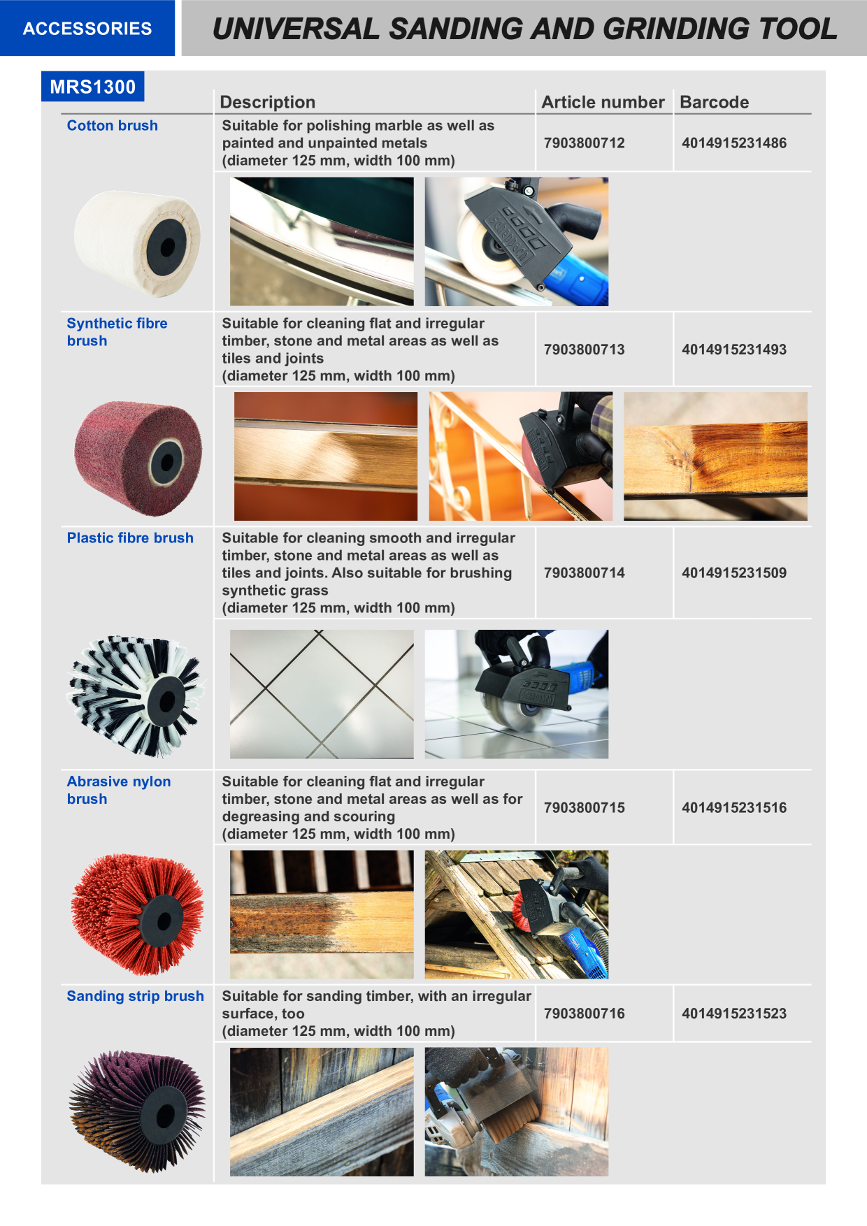 Catalog Overview Image