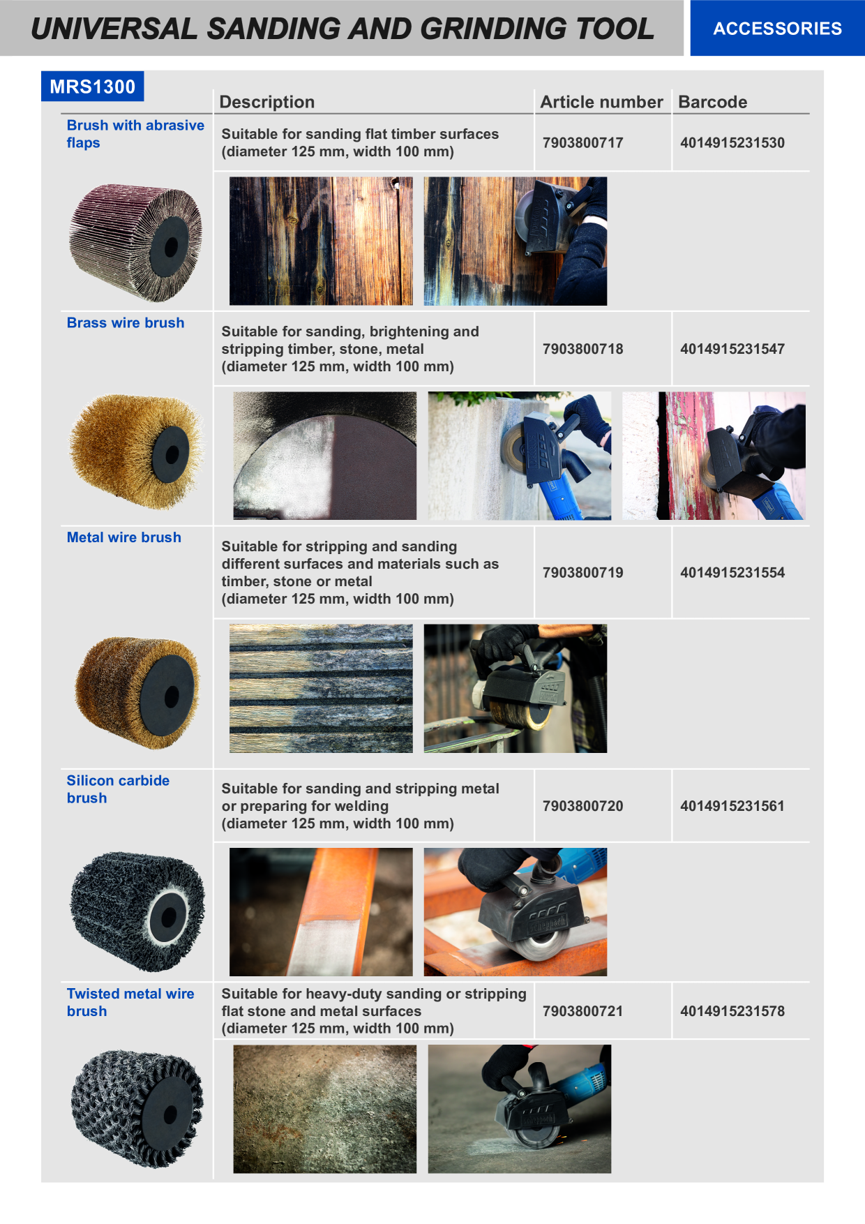 Catalog Overview Image