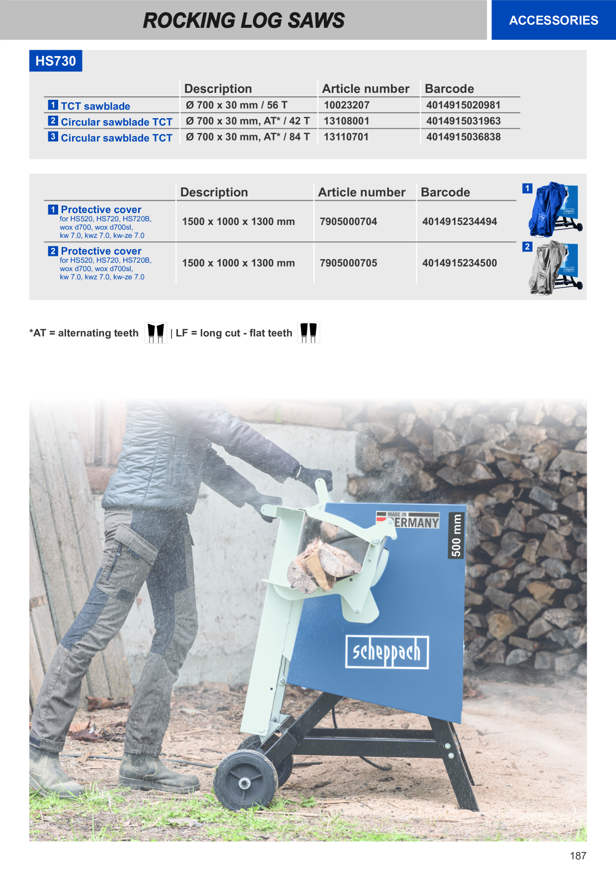Catalog Overview Image
