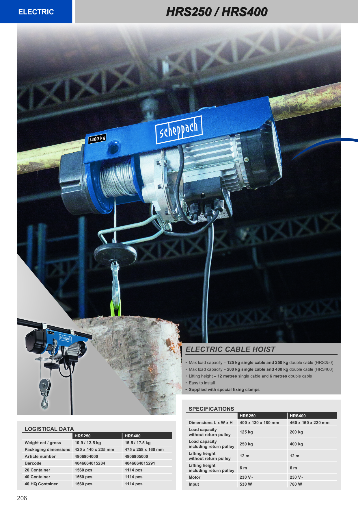 Catalog Overview Image