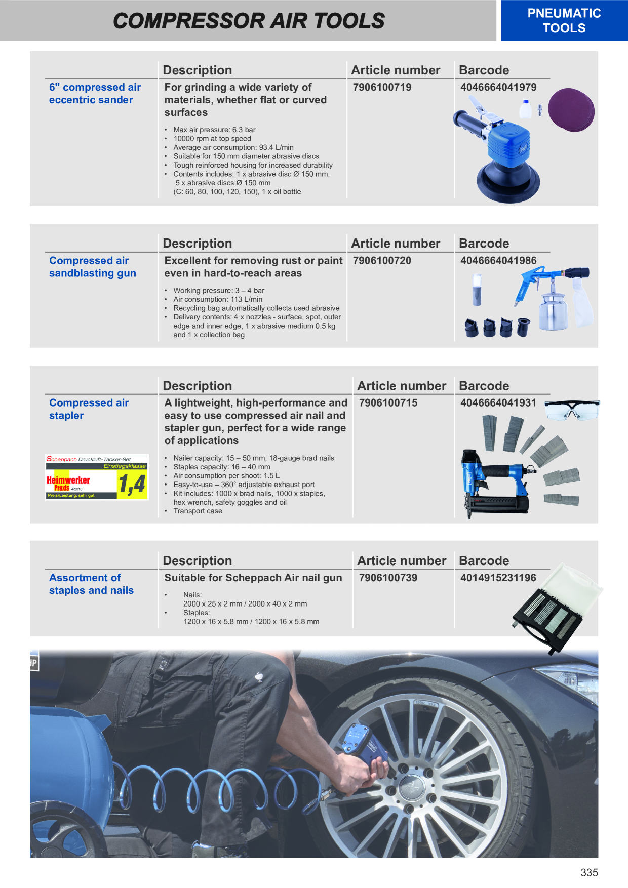 Catalog Overview Image