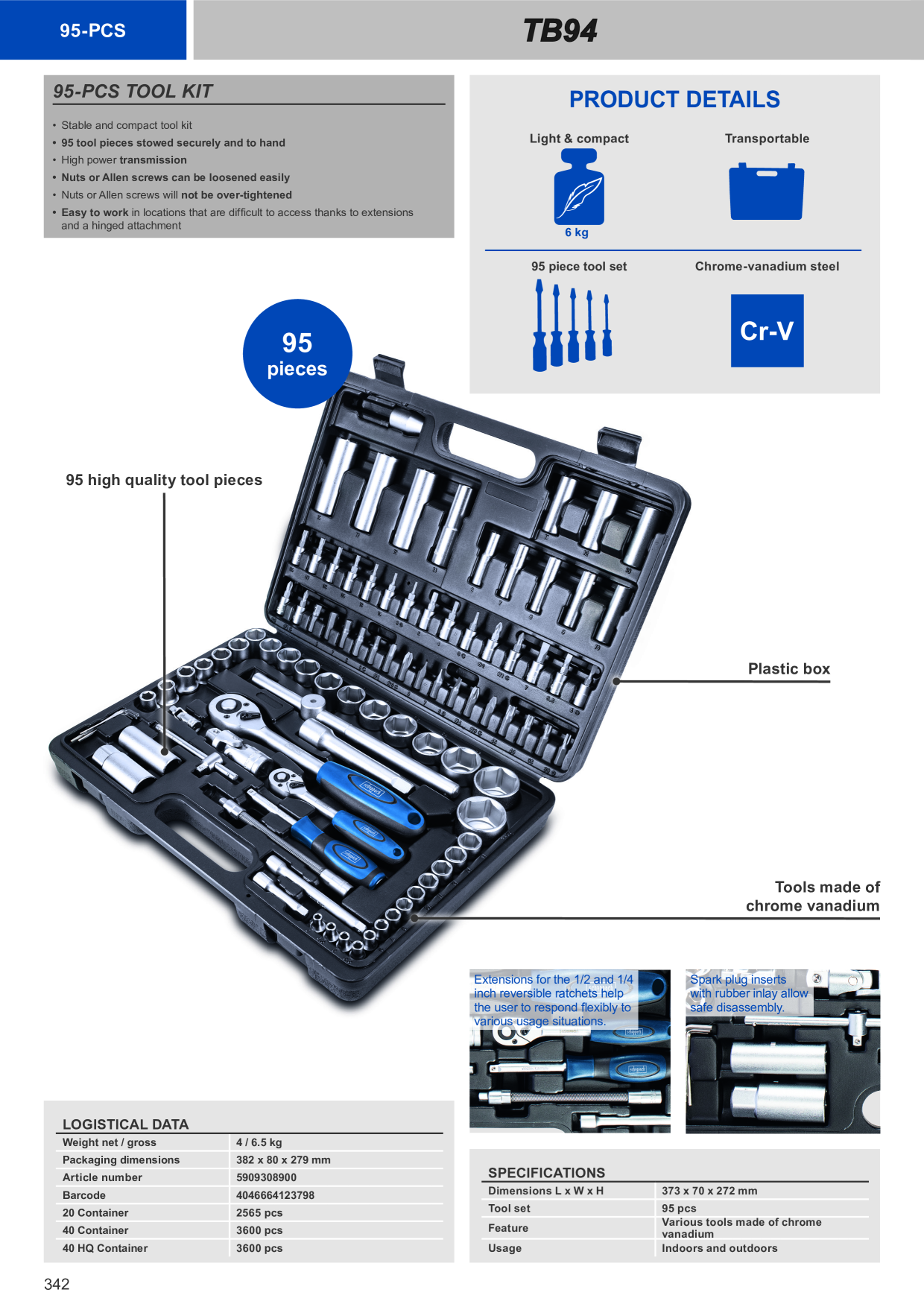Catalog Overview Image