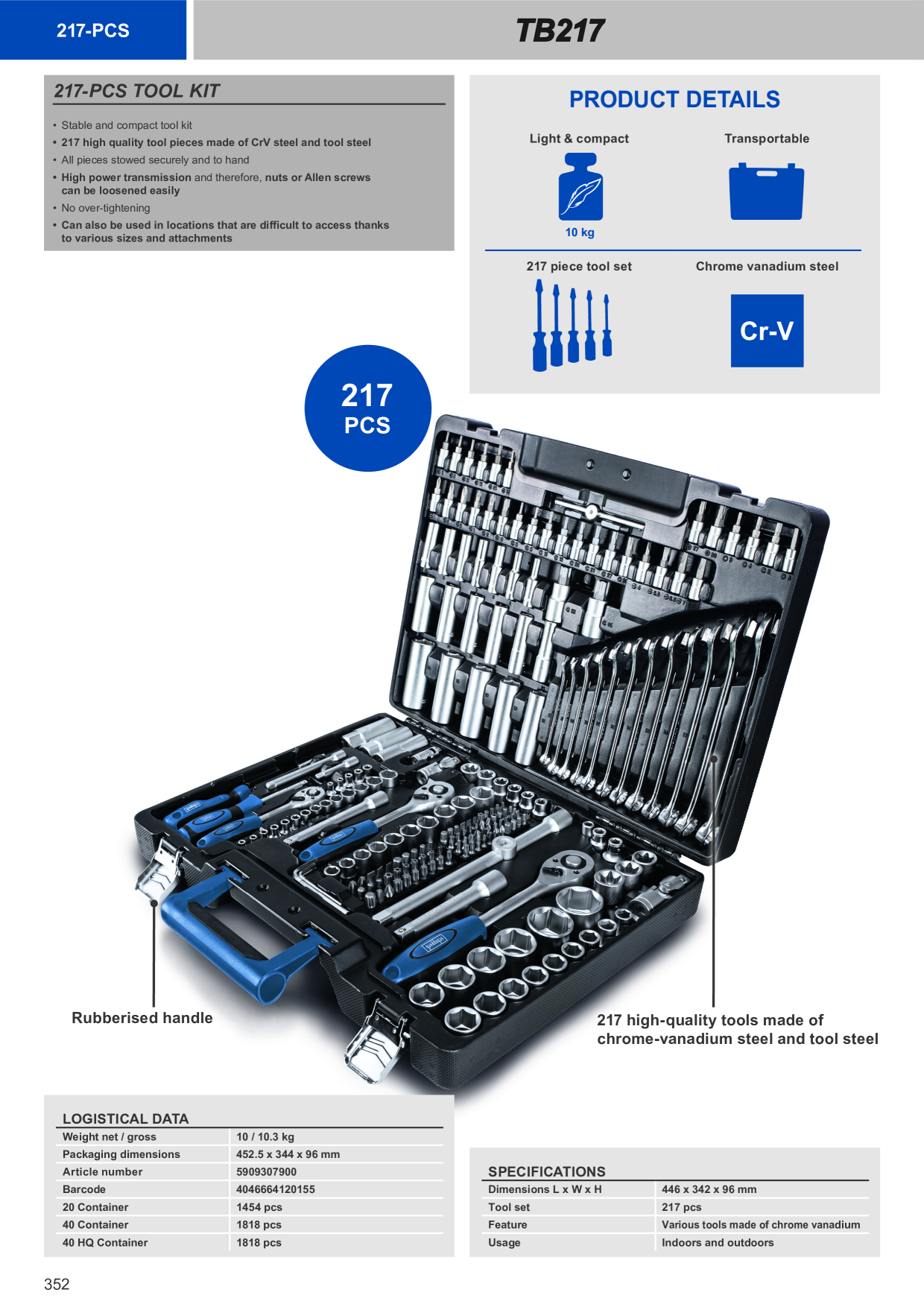 Catalog Overview Image