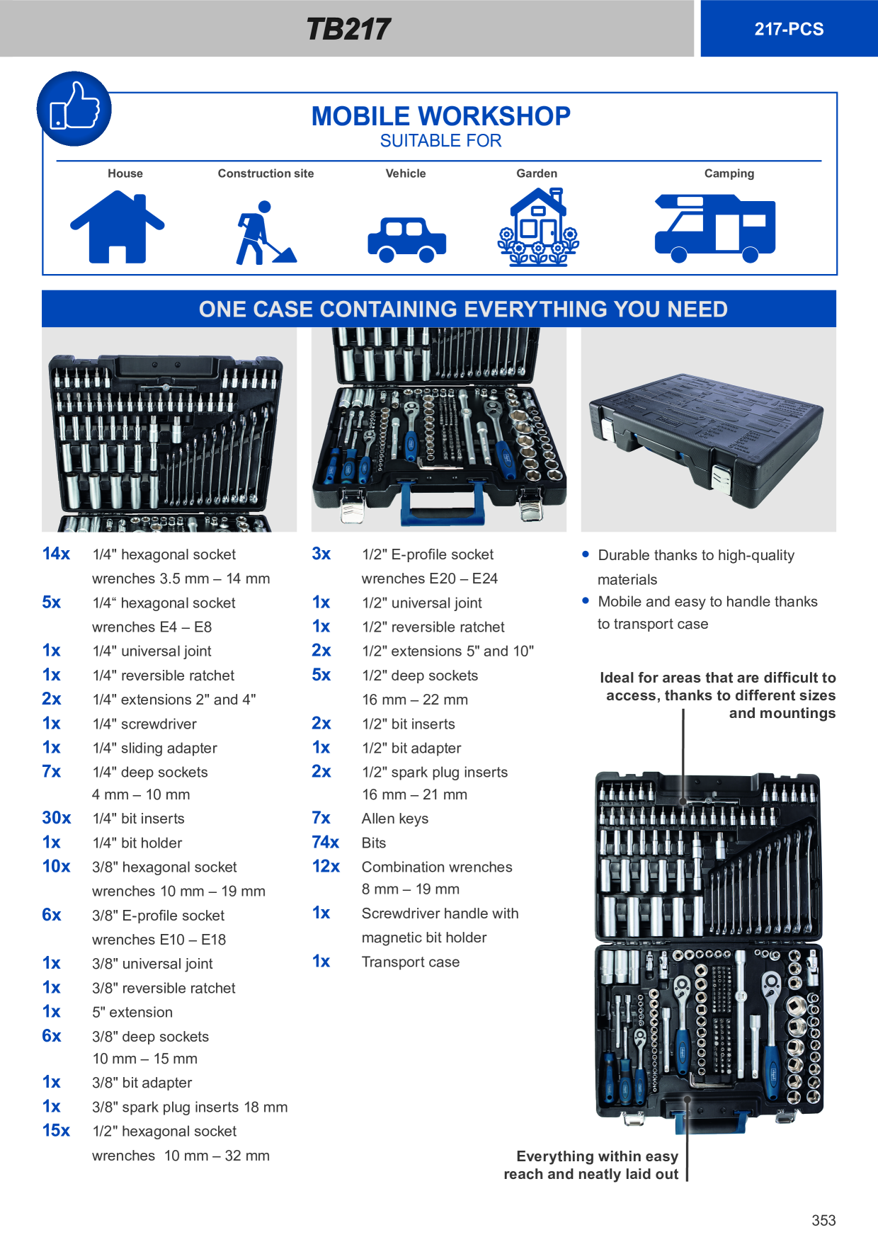 Catalog Overview Image