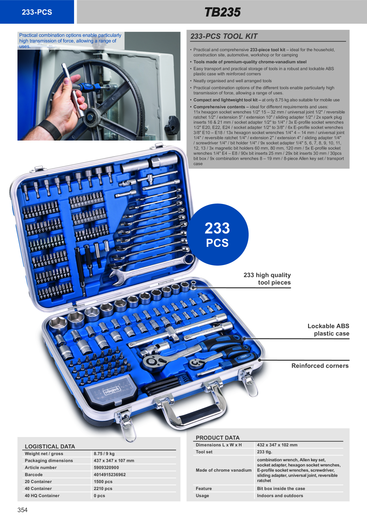 Catalog Overview Image