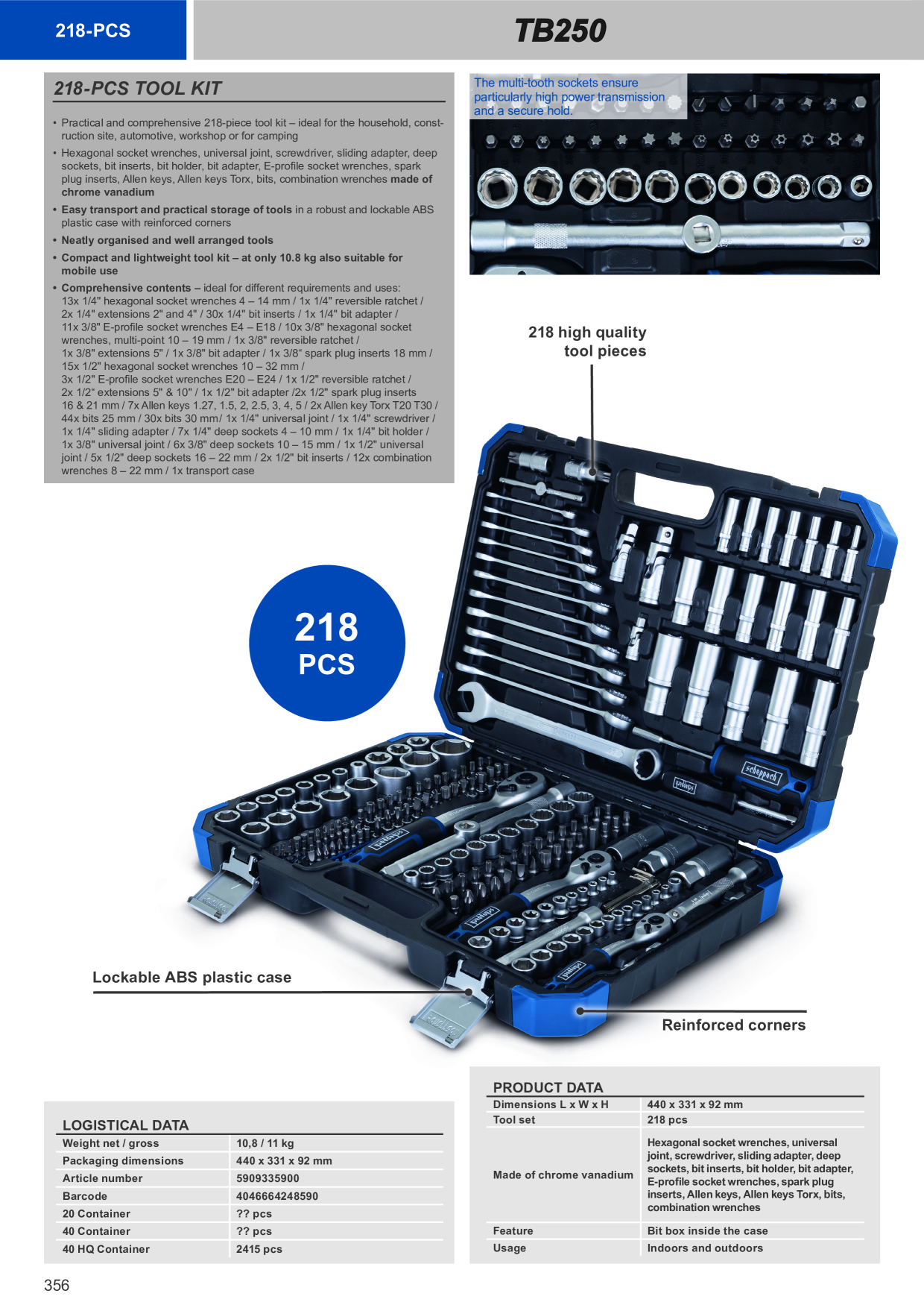 Catalog Overview Image