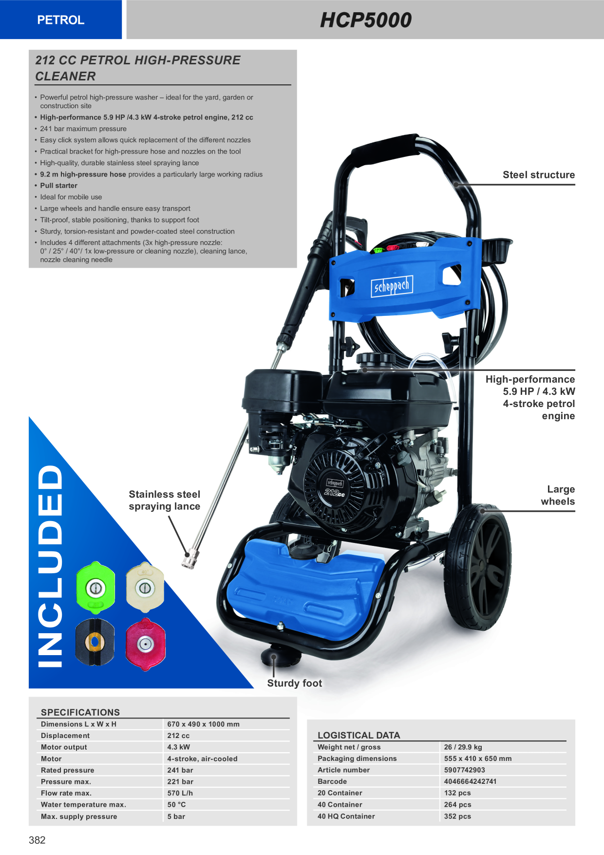 Catalog Overview Image