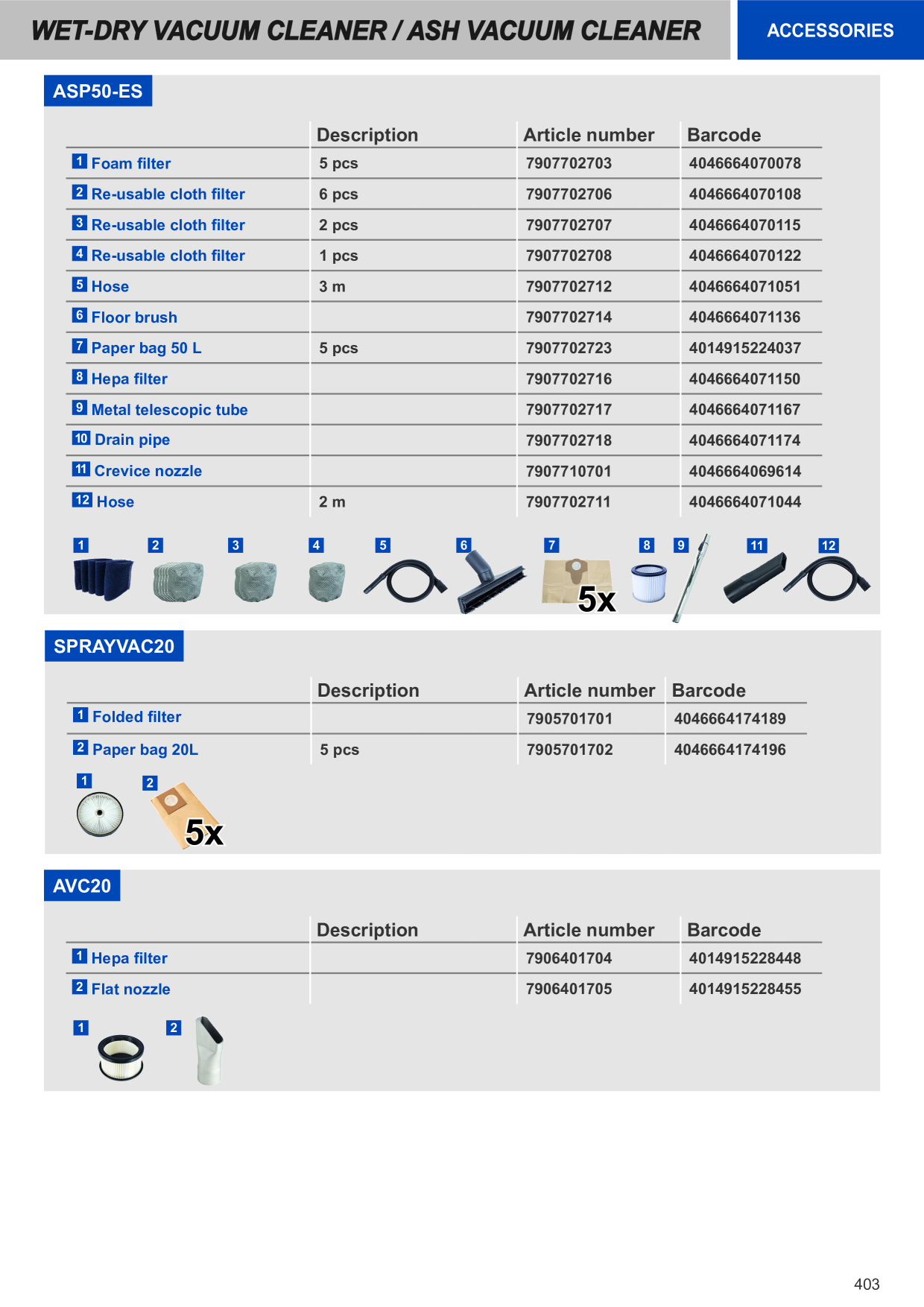 Catalog Overview Image