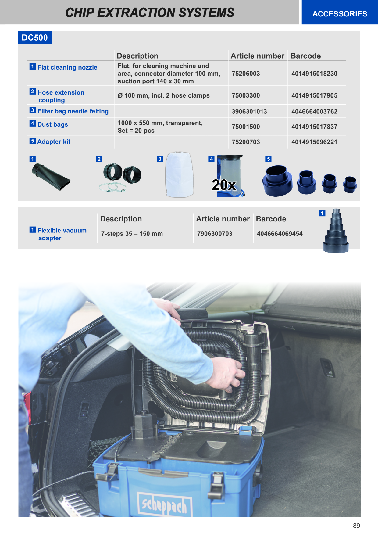 Catalog Overview Image