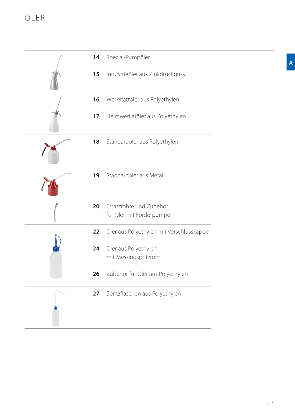 Catalog Overview Image