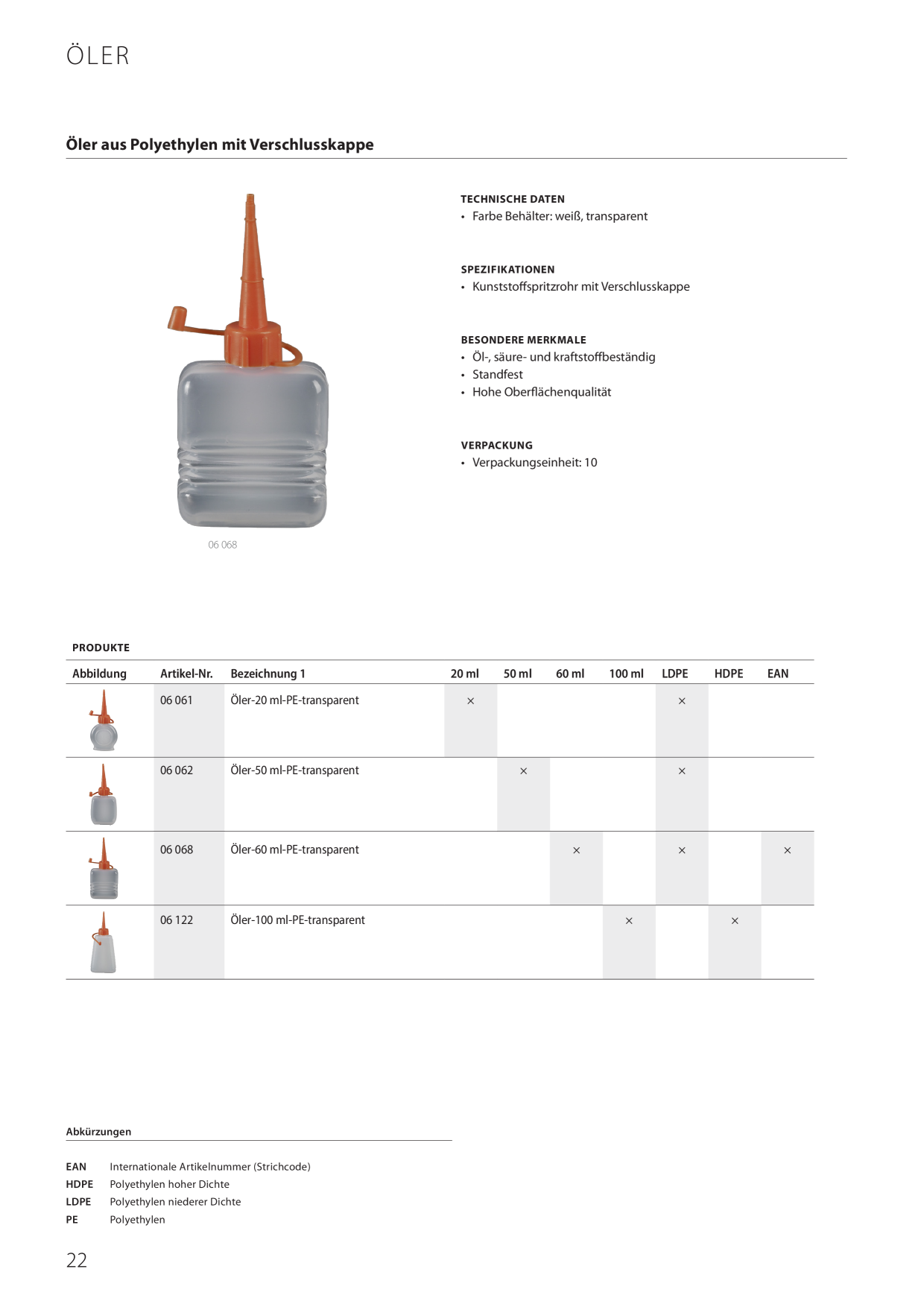 Catalog Overview Image