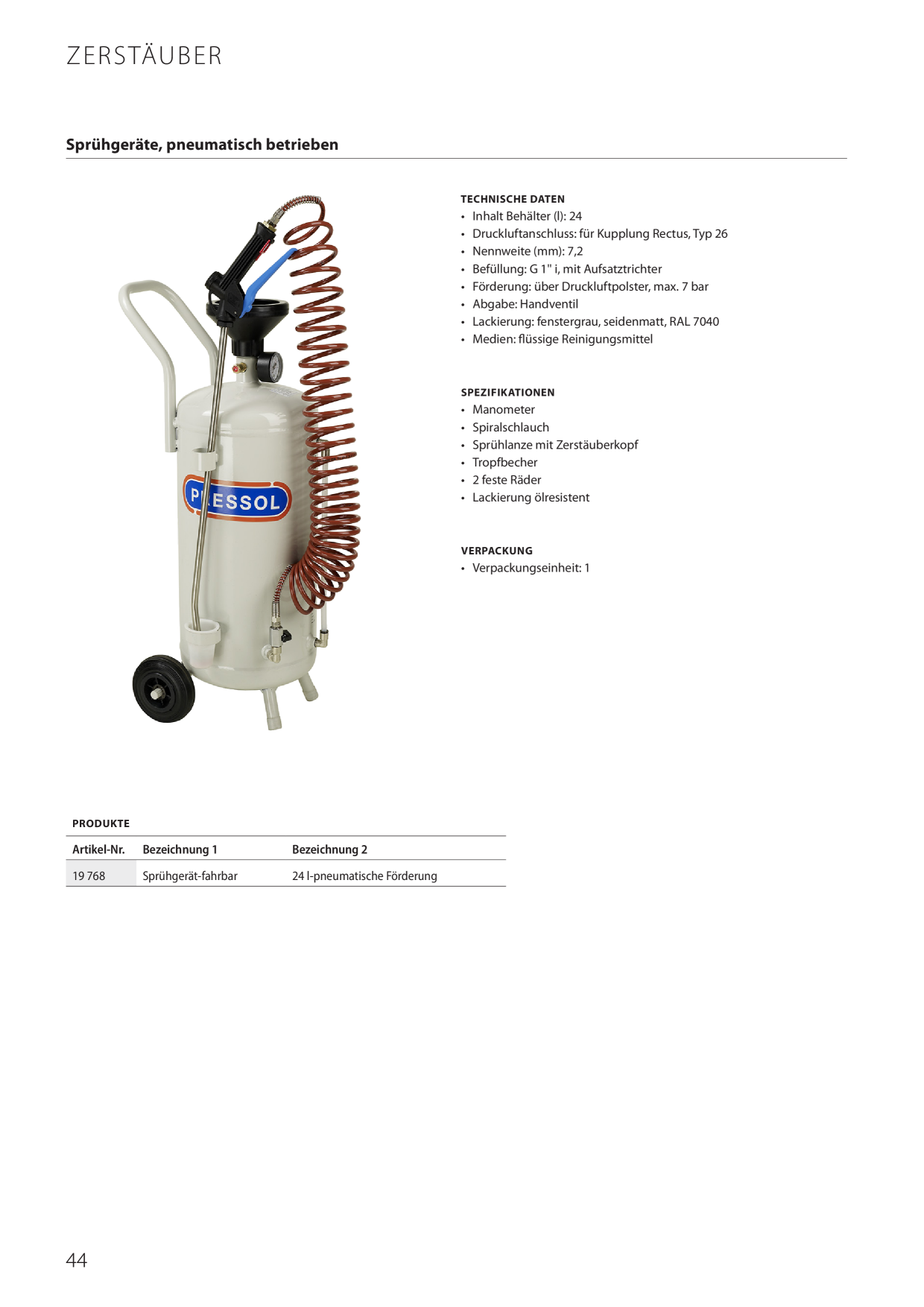 Catalog Overview Image
