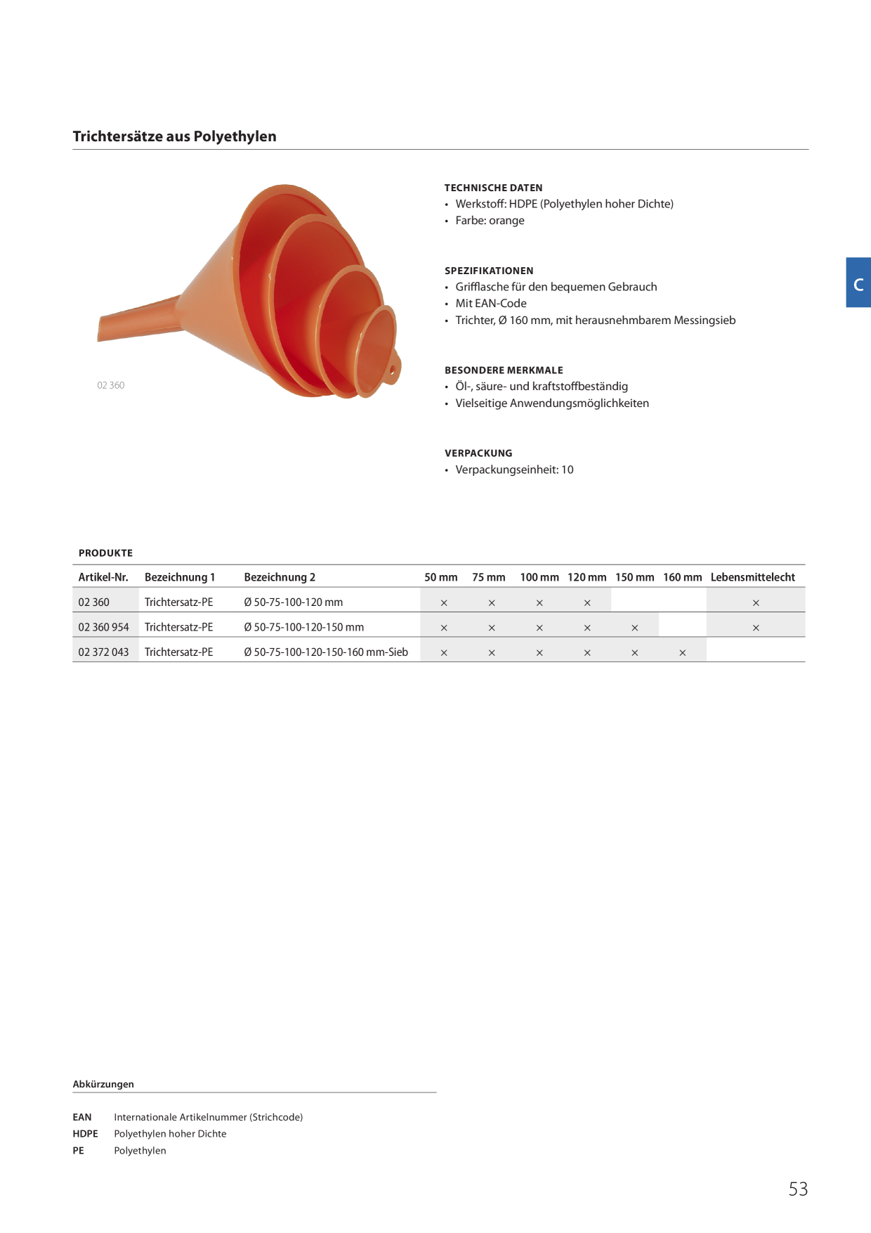 Catalog Overview Image