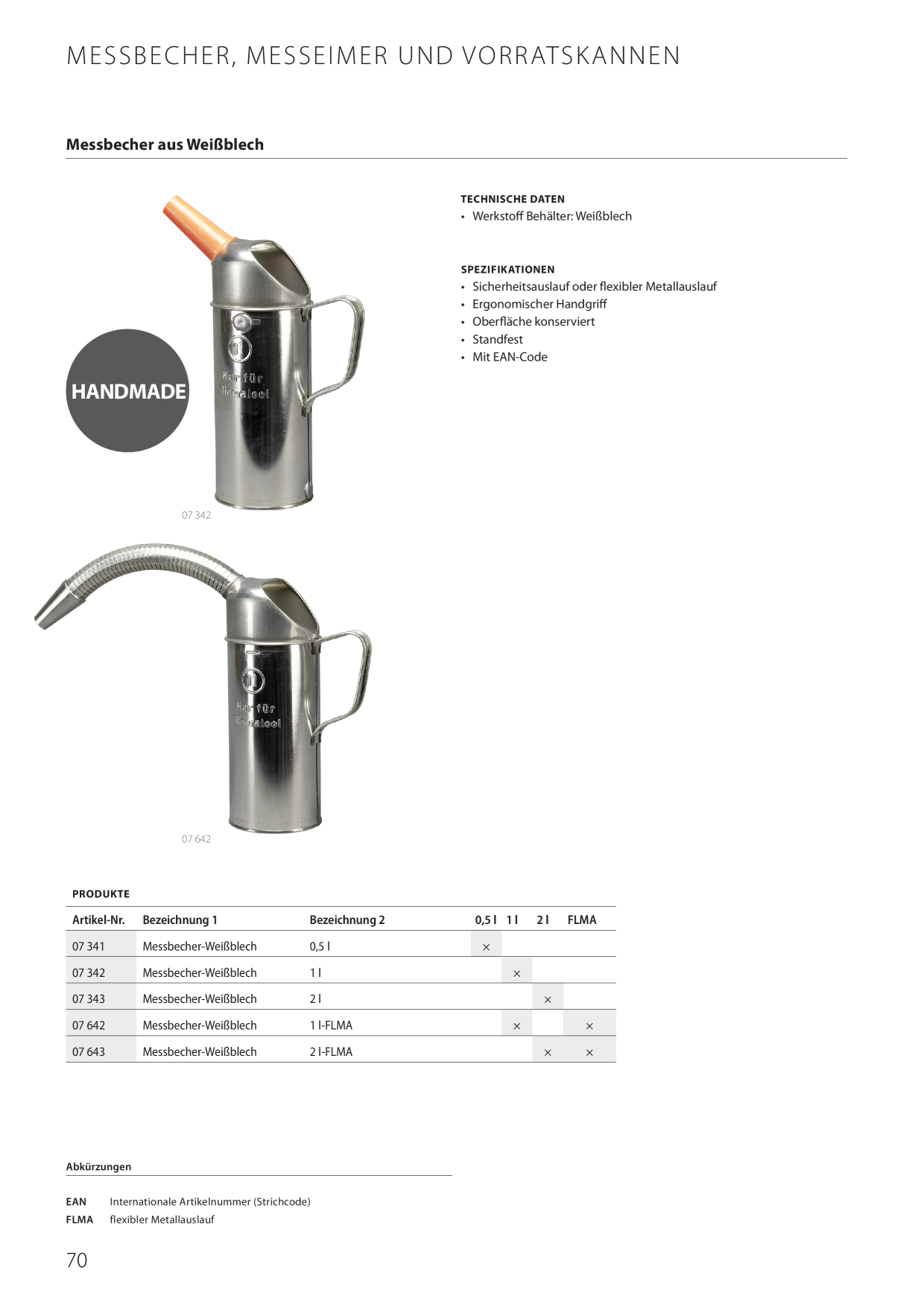 Catalog Overview Image