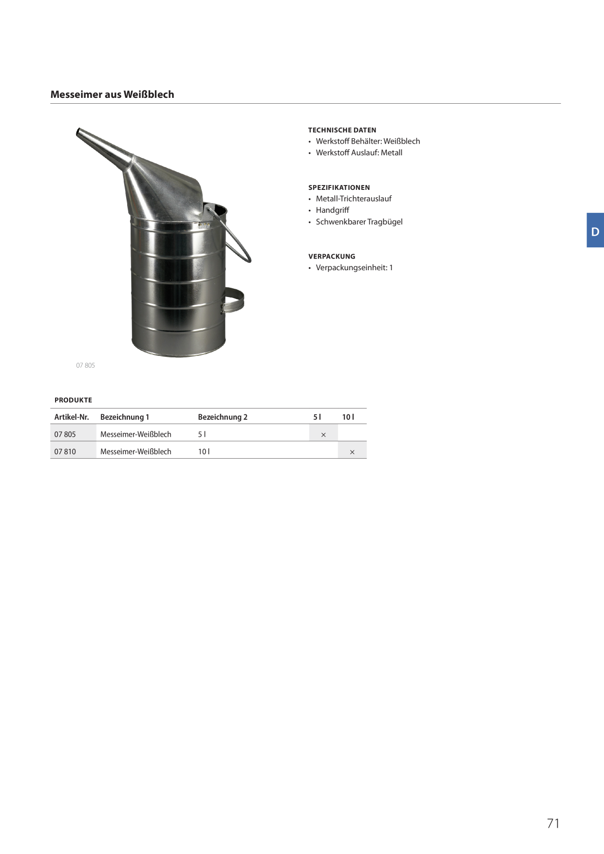 Catalog Overview Image