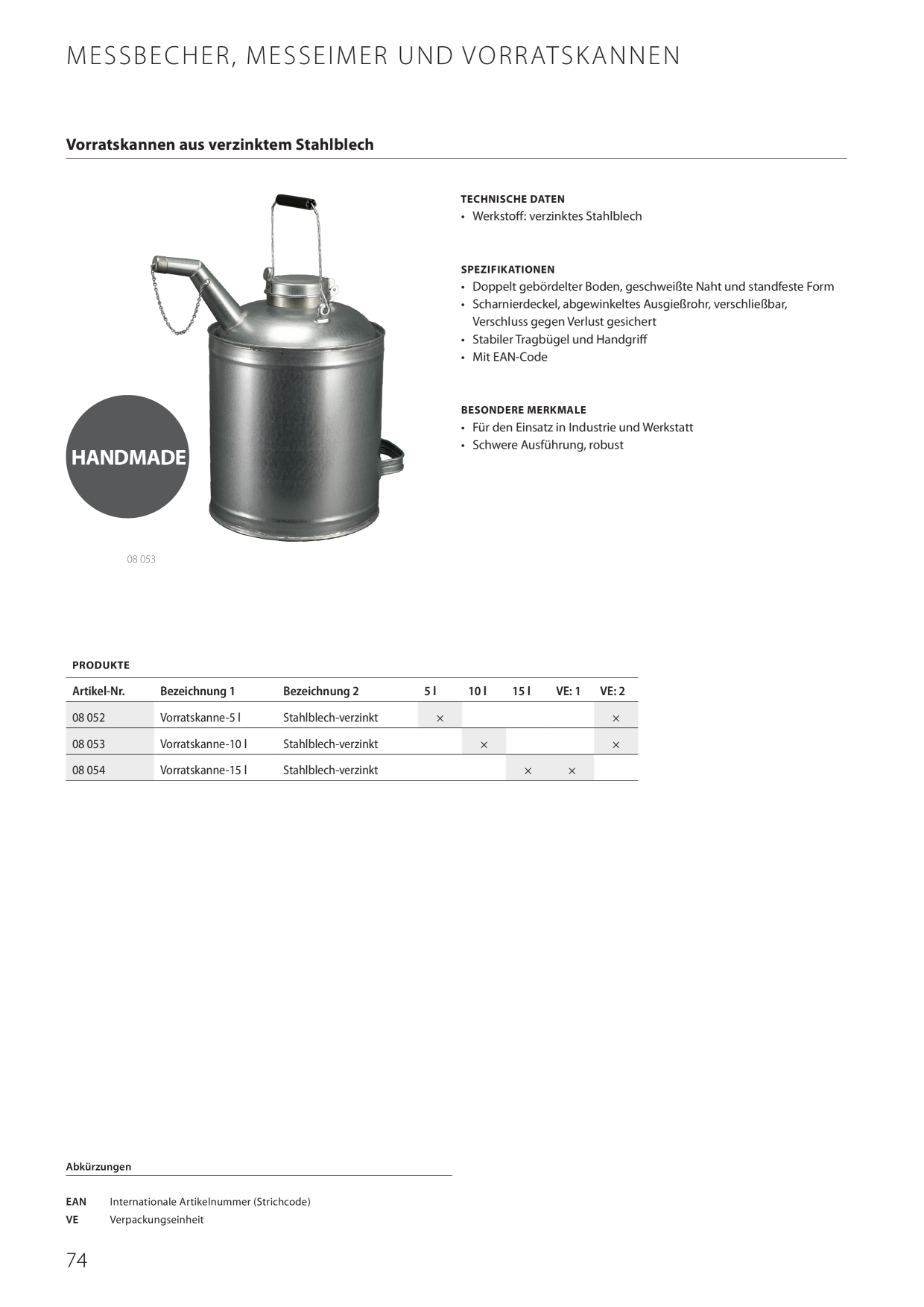 Catalog Overview Image