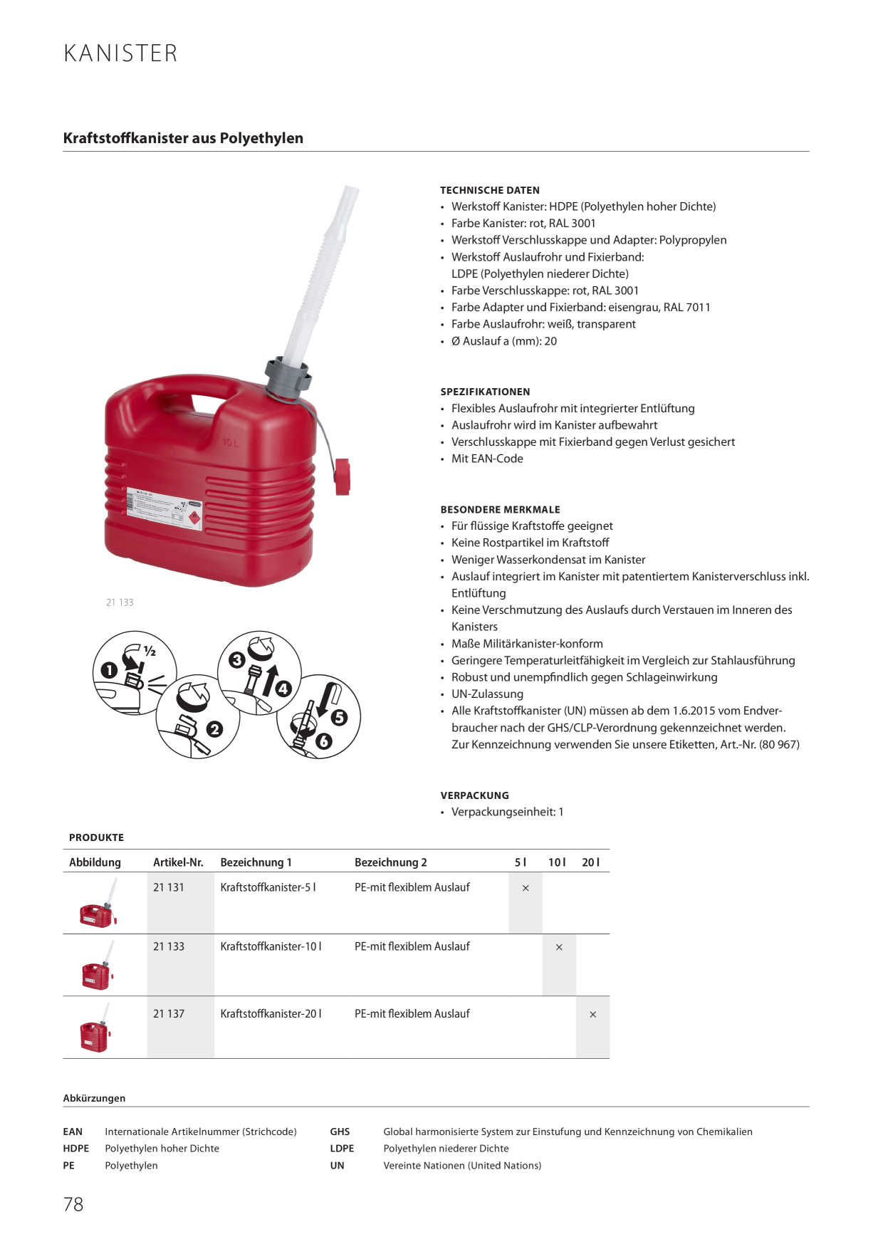 Catalog Overview Image