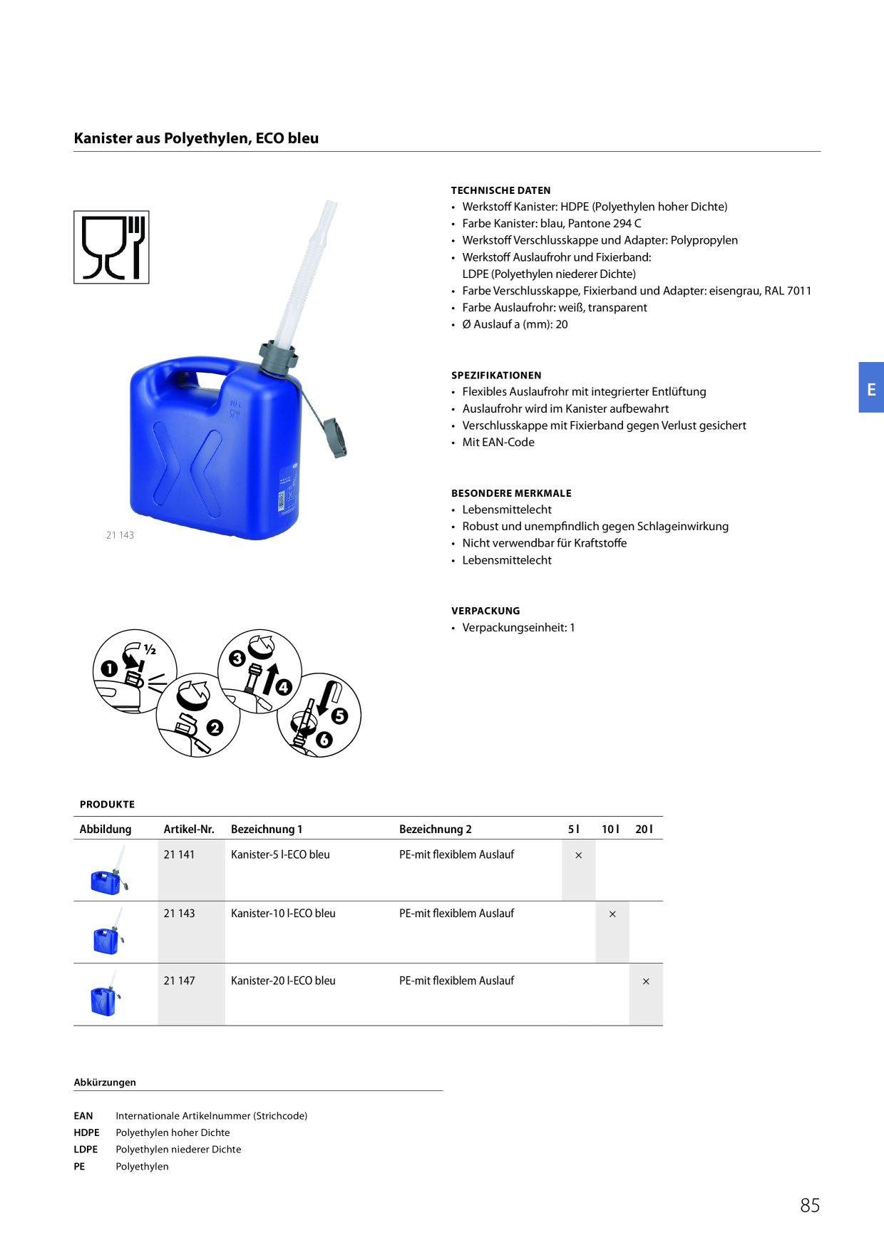 Catalog Overview Image
