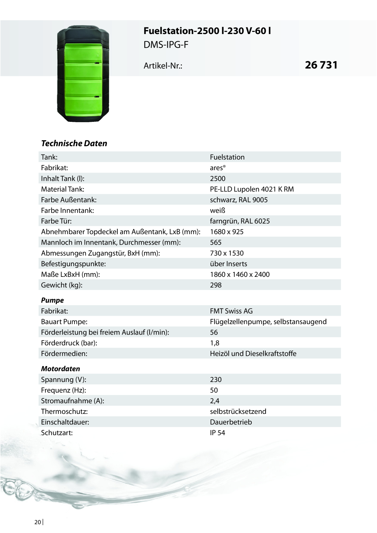 Catalog Overview Image
