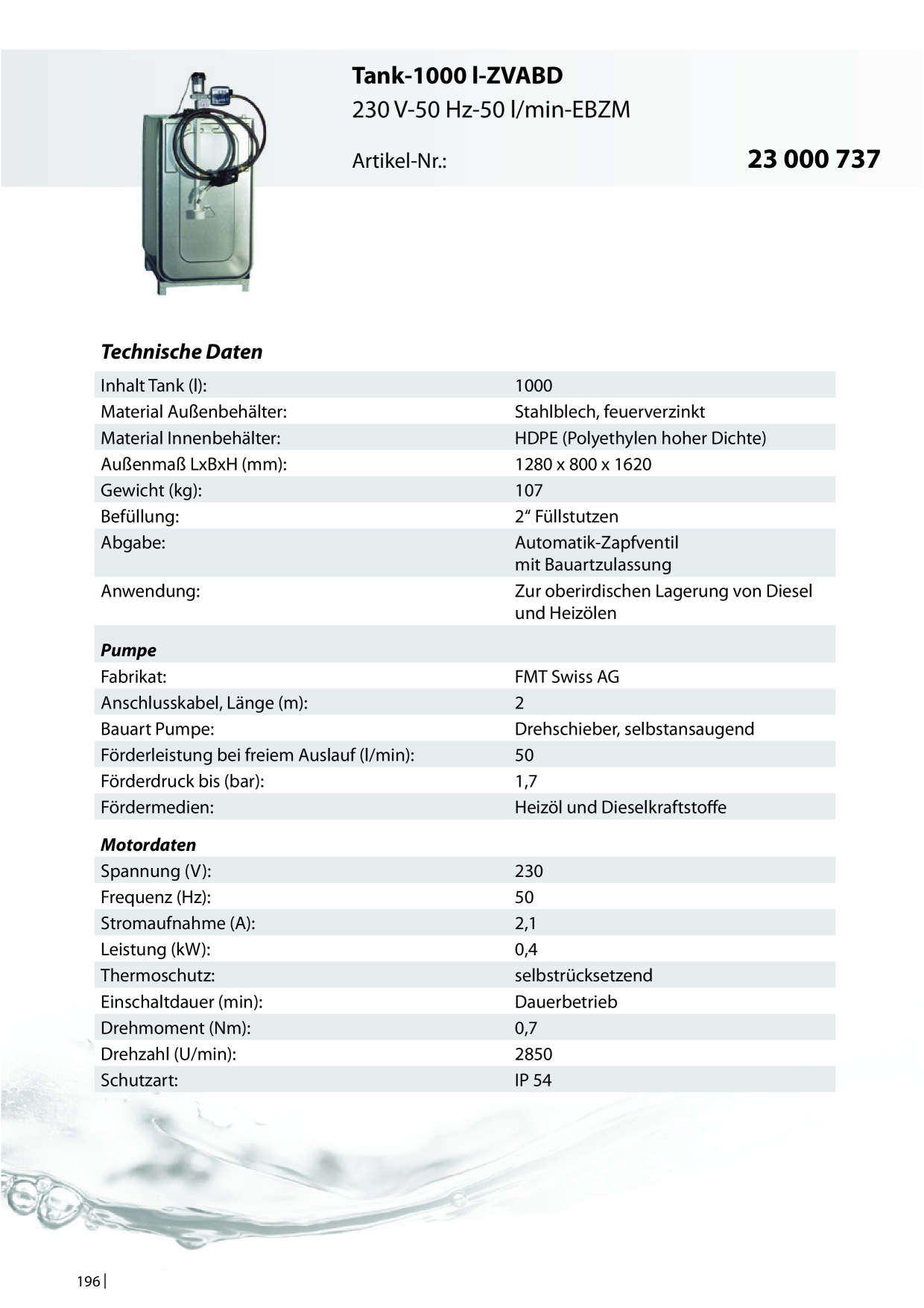 Catalog Overview Image