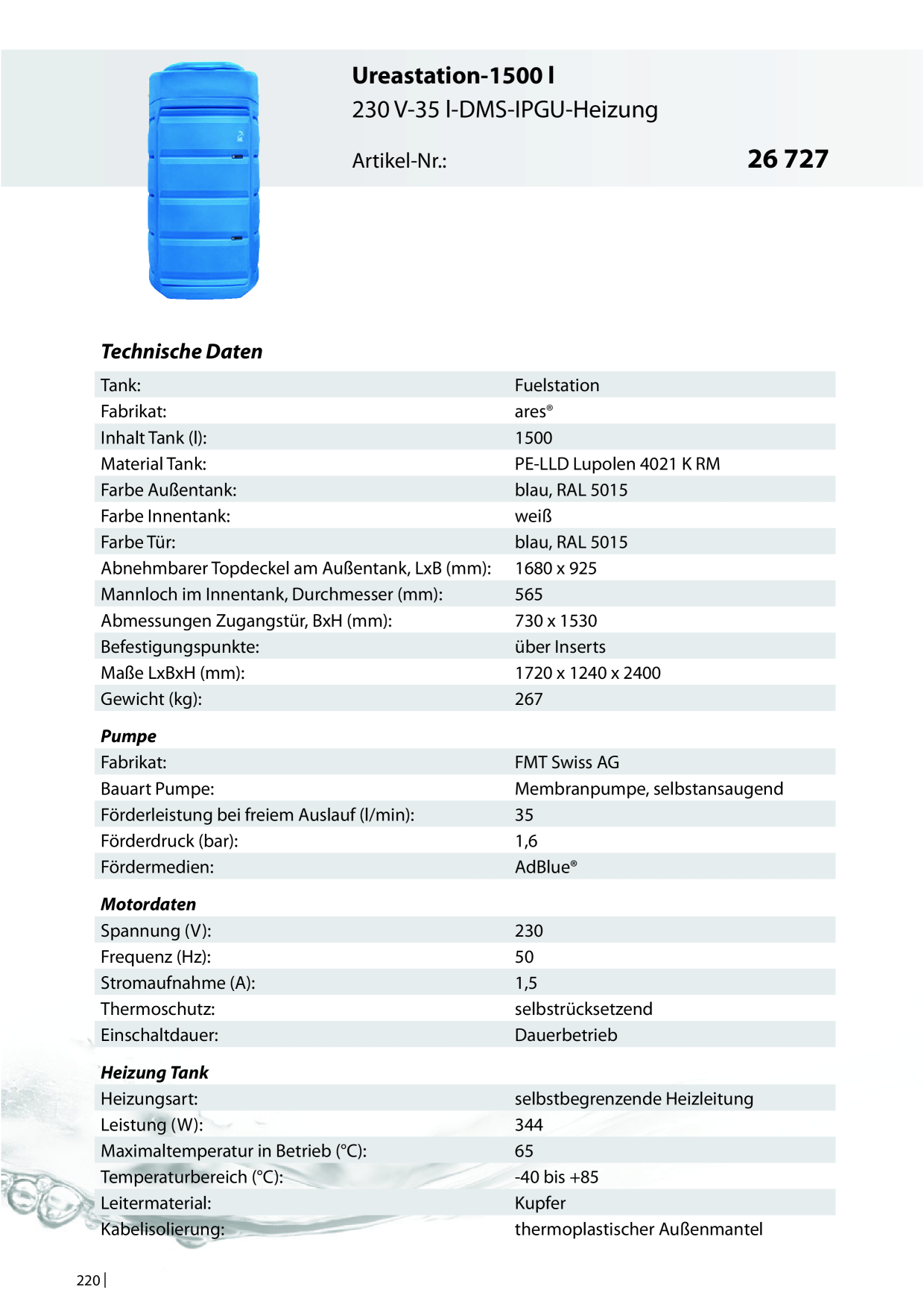 Catalog Overview Image