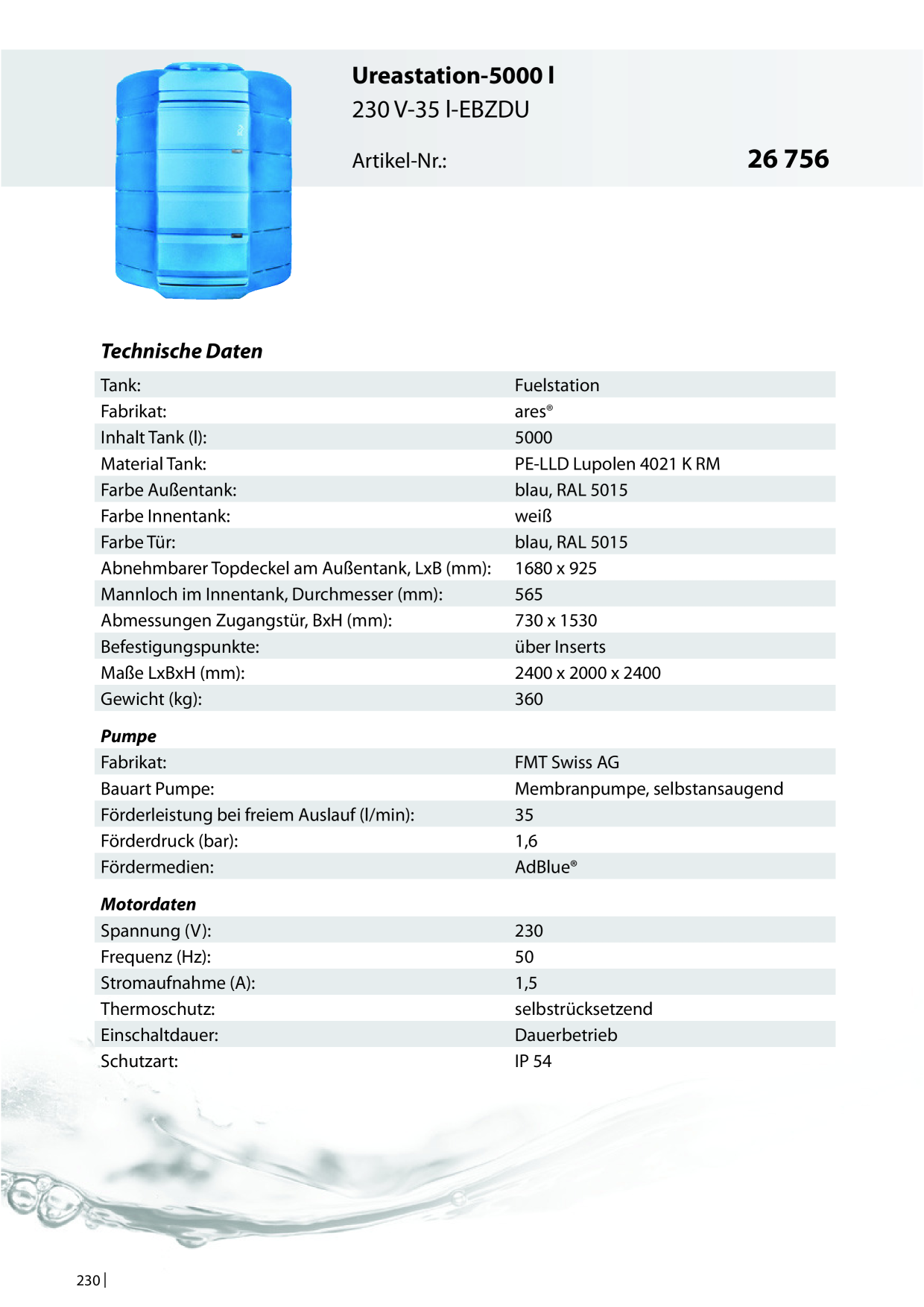 Catalog Overview Image
