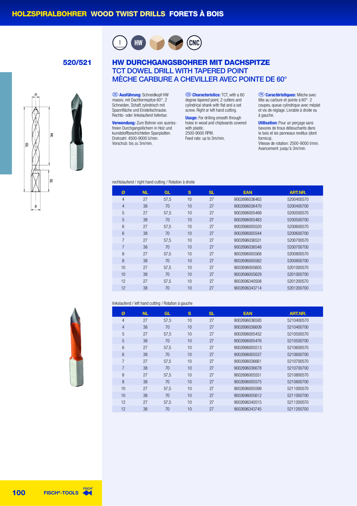Voorbeeldafbeelding catalogus