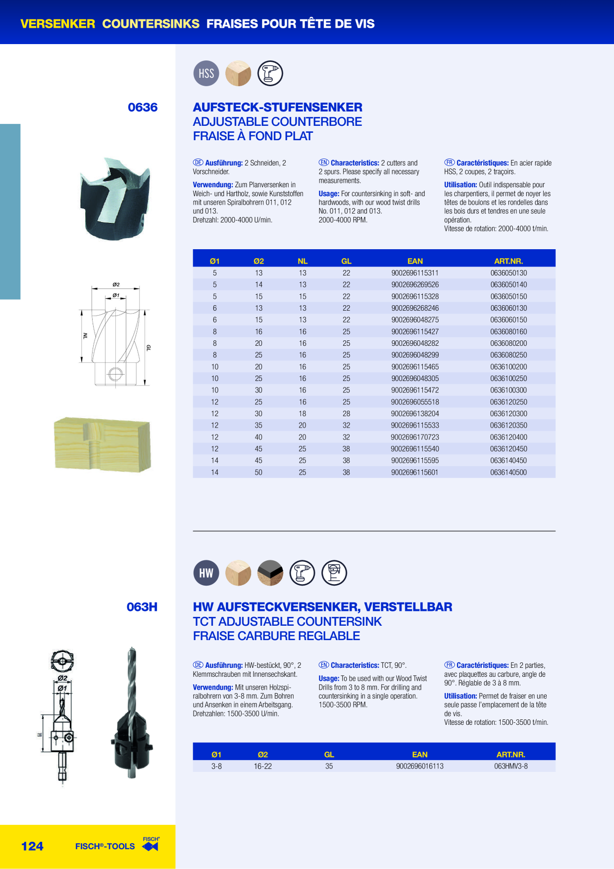 Voorbeeldafbeelding catalogus