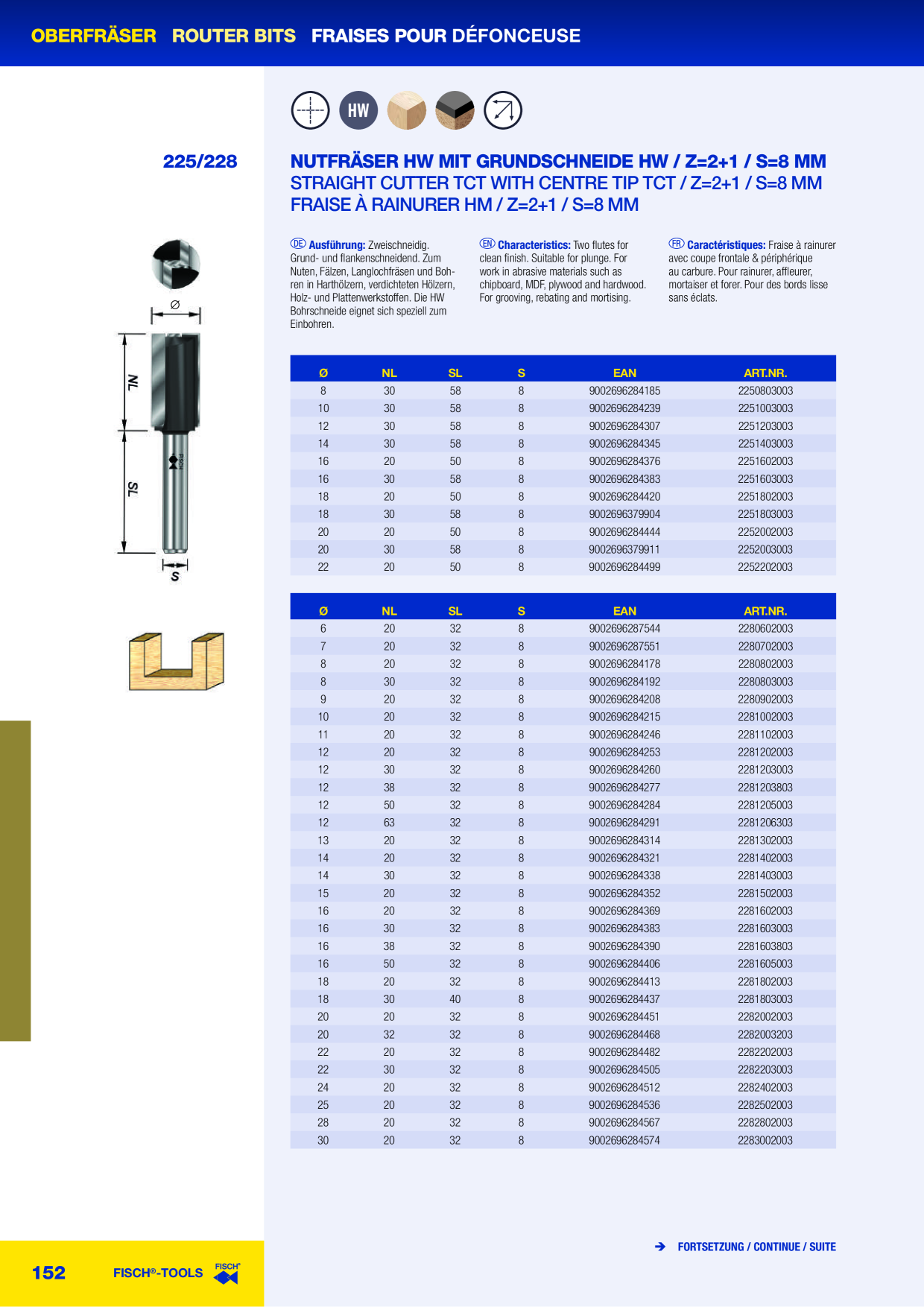 Voorbeeldafbeelding catalogus