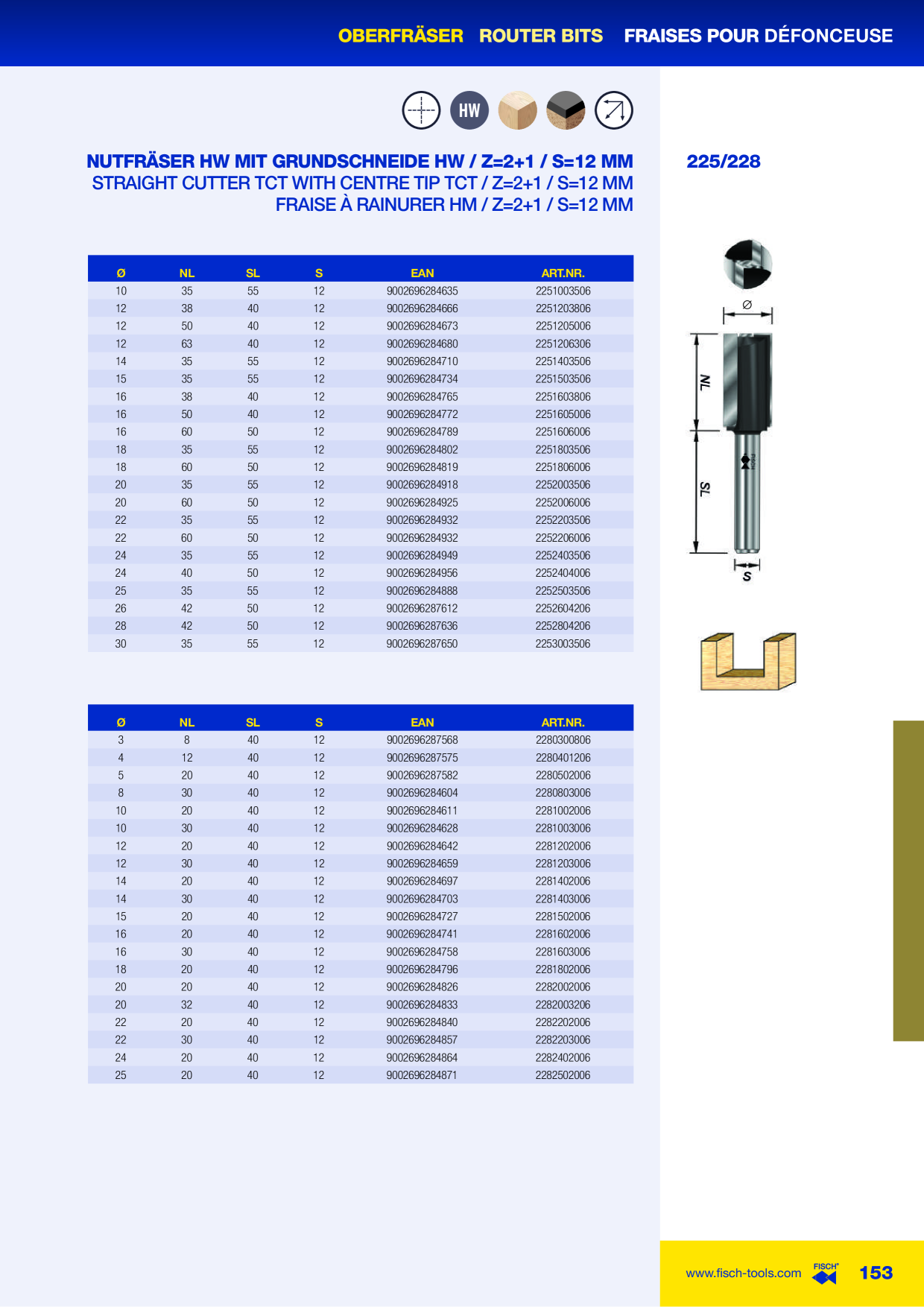 Voorbeeldafbeelding catalogus