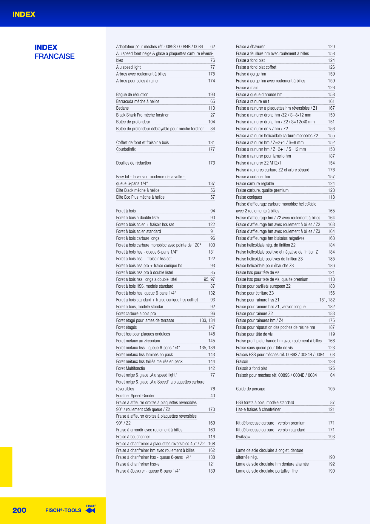 Catalog Overview Image