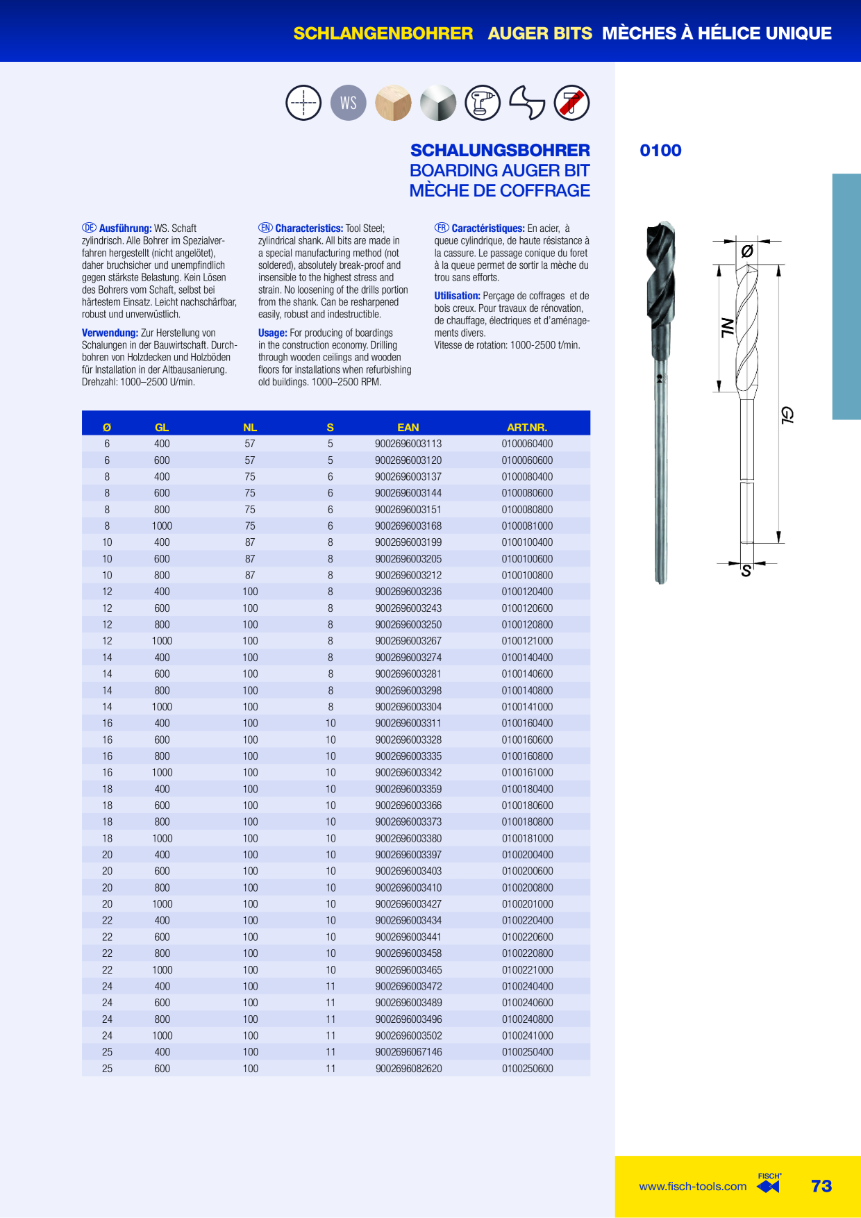 Voorbeeldafbeelding catalogus