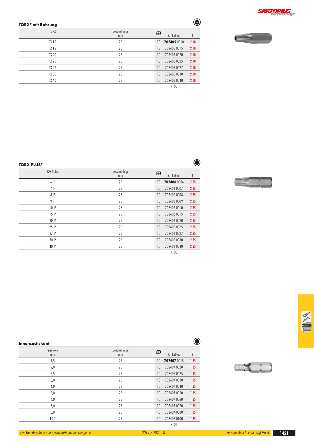 Catalog Overview Image