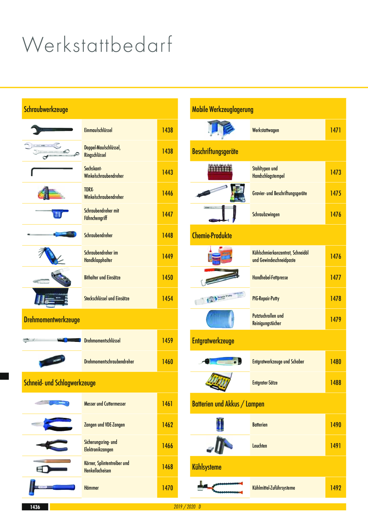 Catalog Overview Image