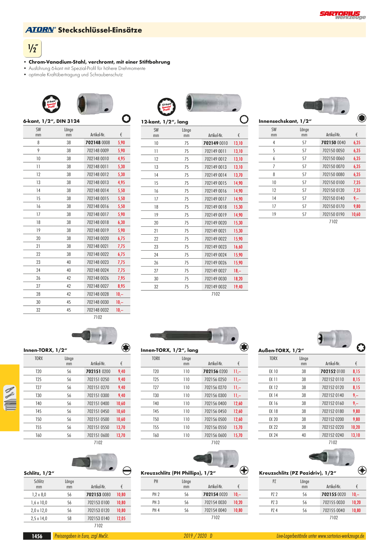Catalog Overview Image