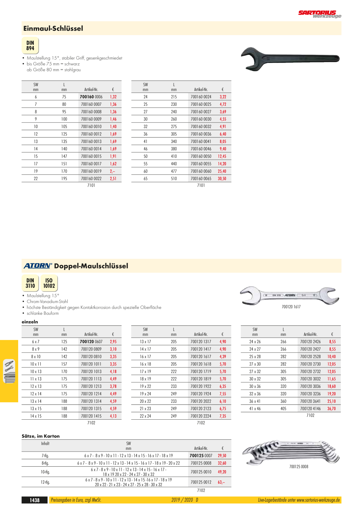 Catalog Overview Image