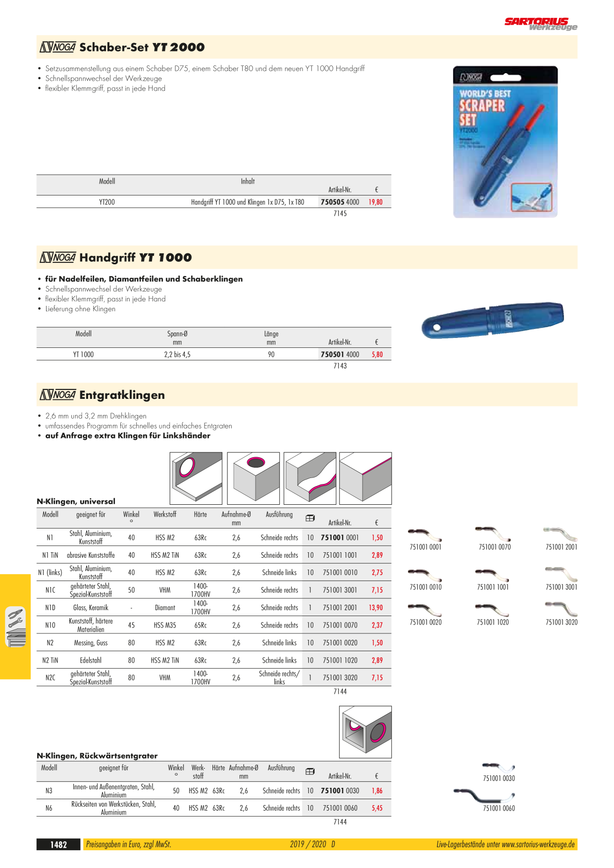 Catalog Overview Image