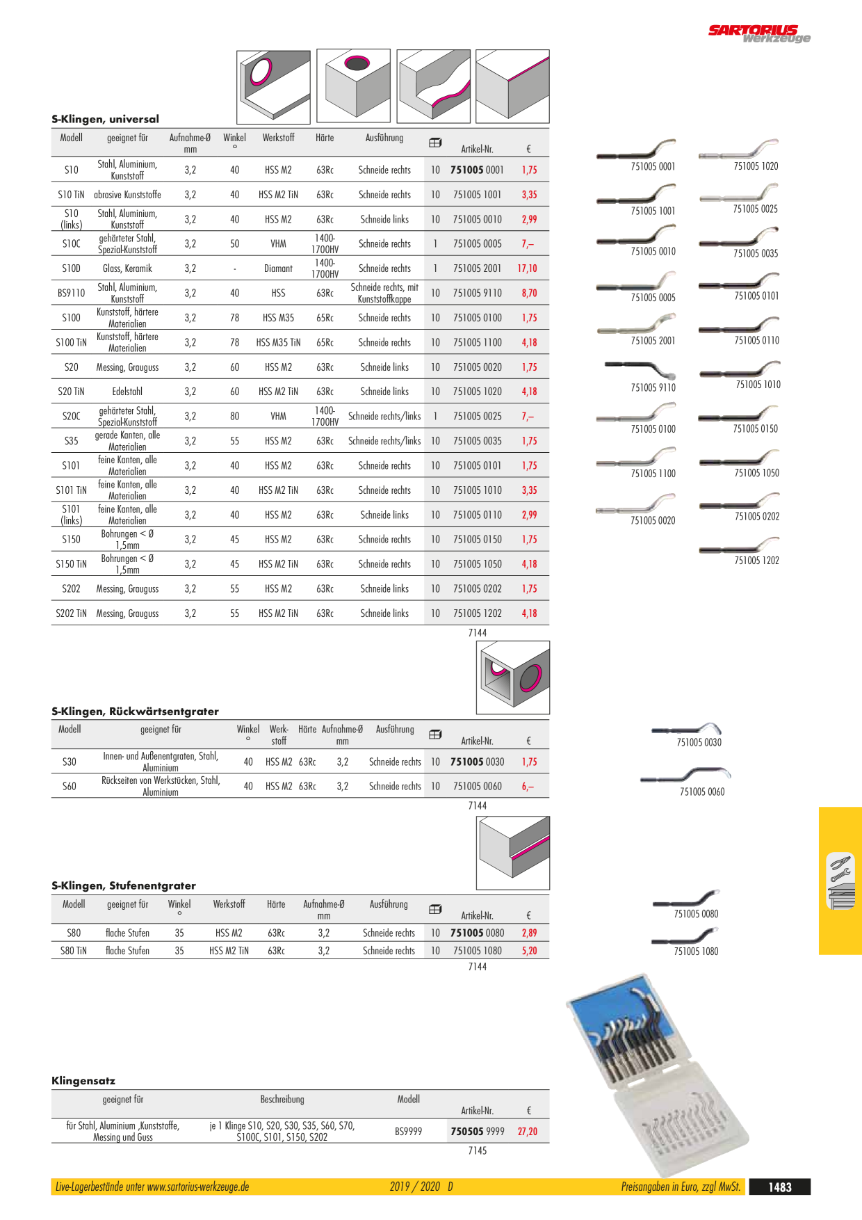 Catalog Overview Image