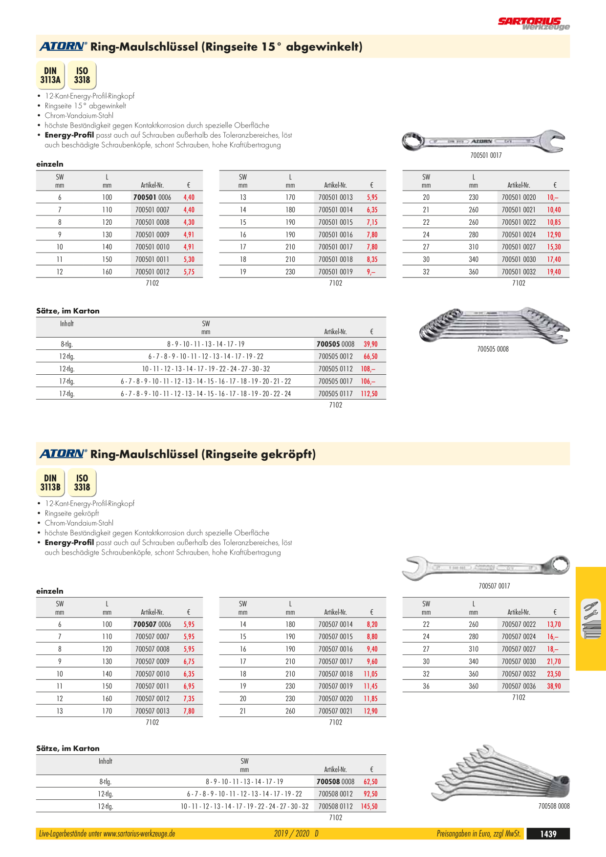Catalog Overview Image