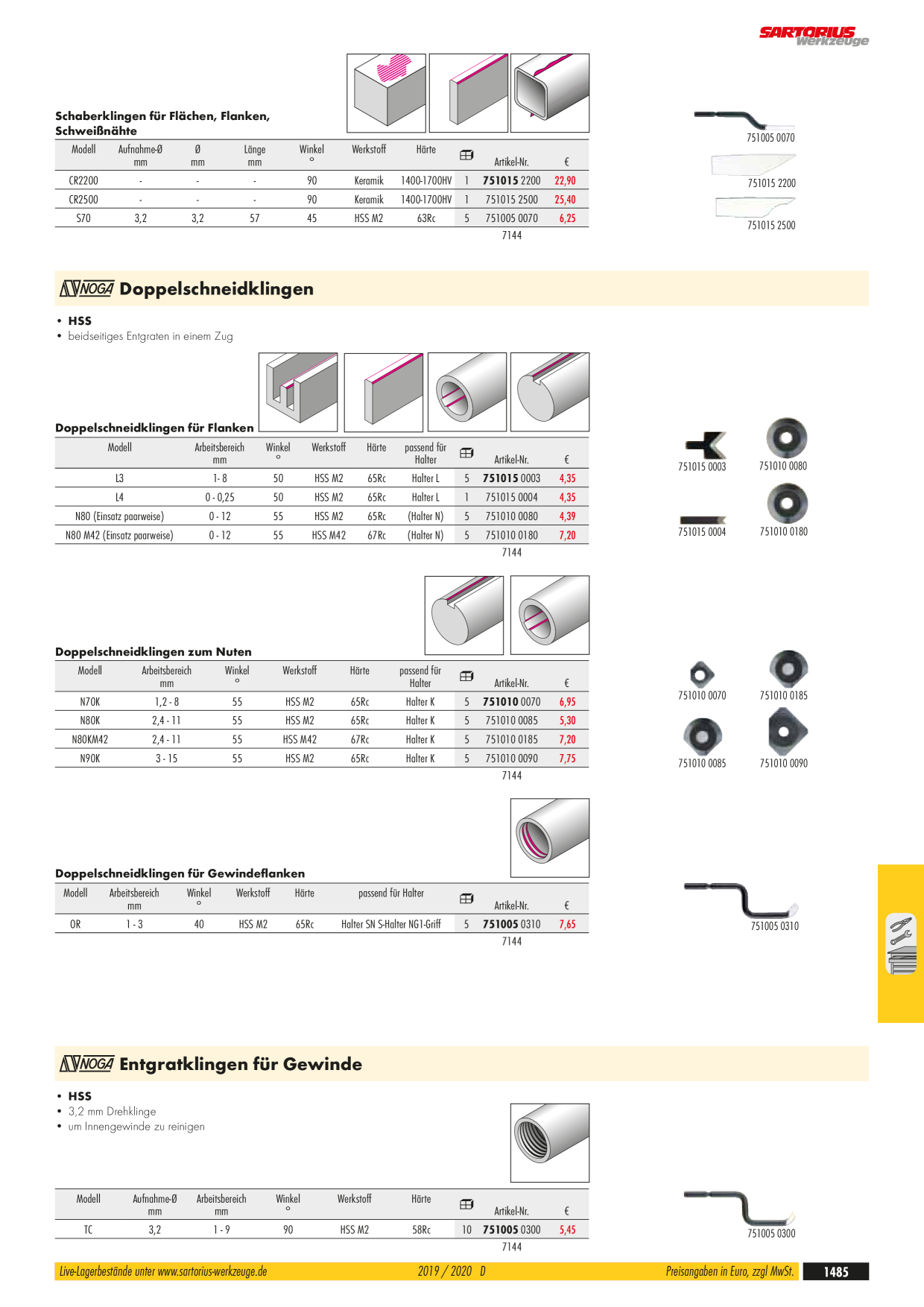 Catalog Overview Image