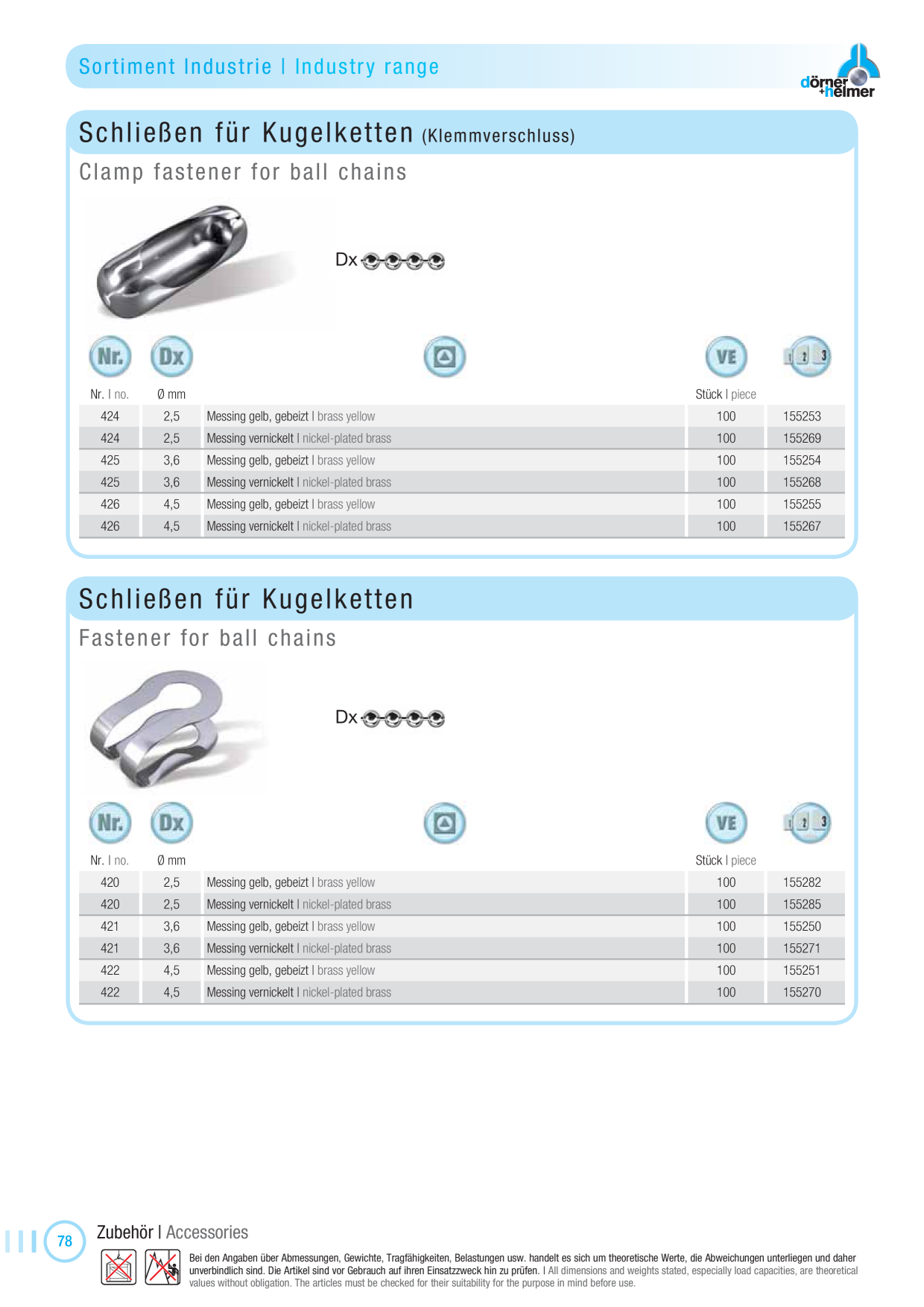 Catalog Overview Image