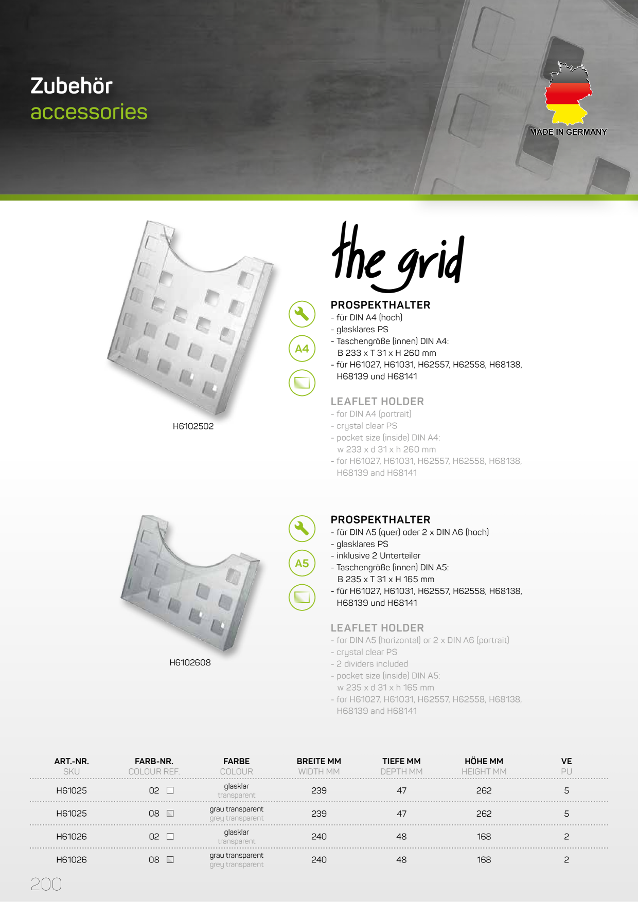 Catalog Overview Image
