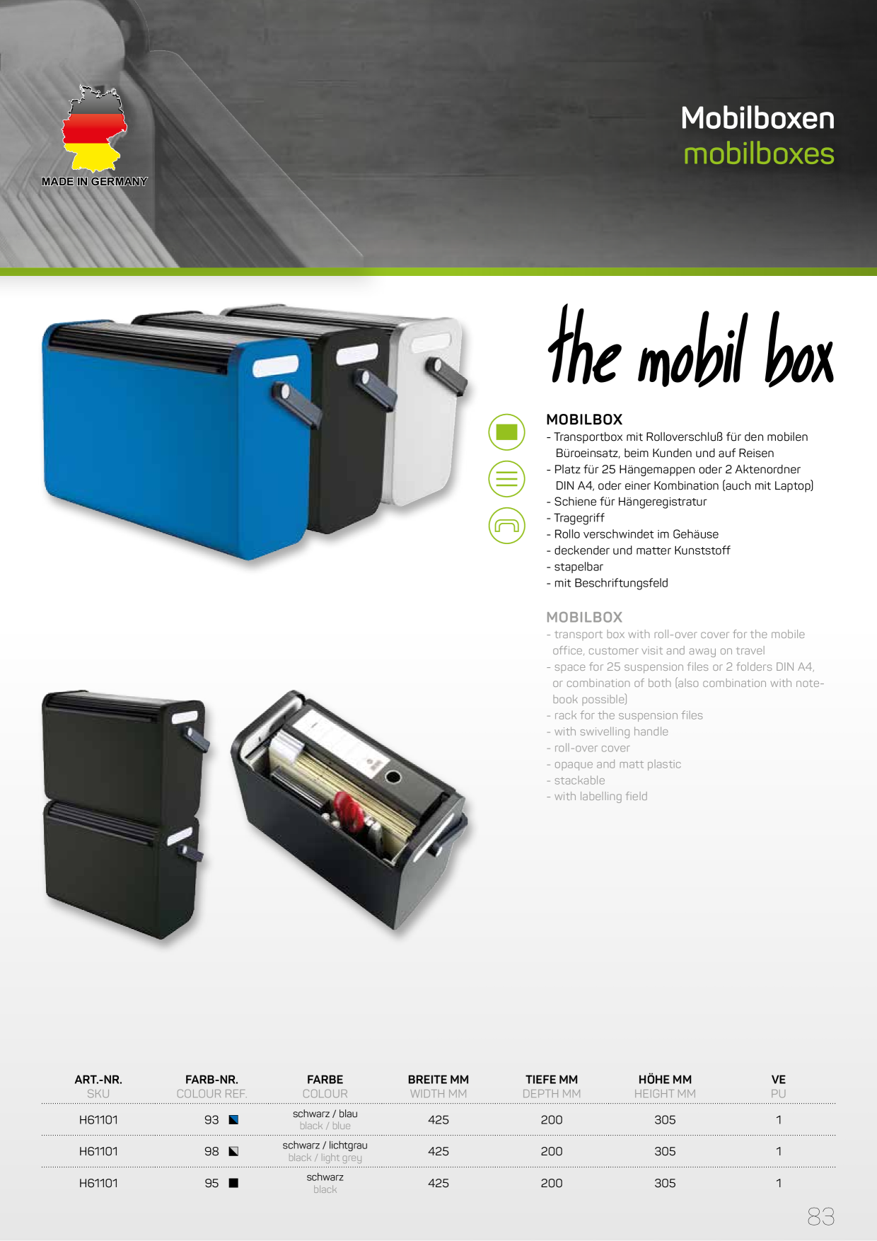 Catalog Overview Image