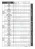 BERG TECTOOL Hauptkatalog Bau- & Elektrowerkzeuge NO.: 311 Page 13