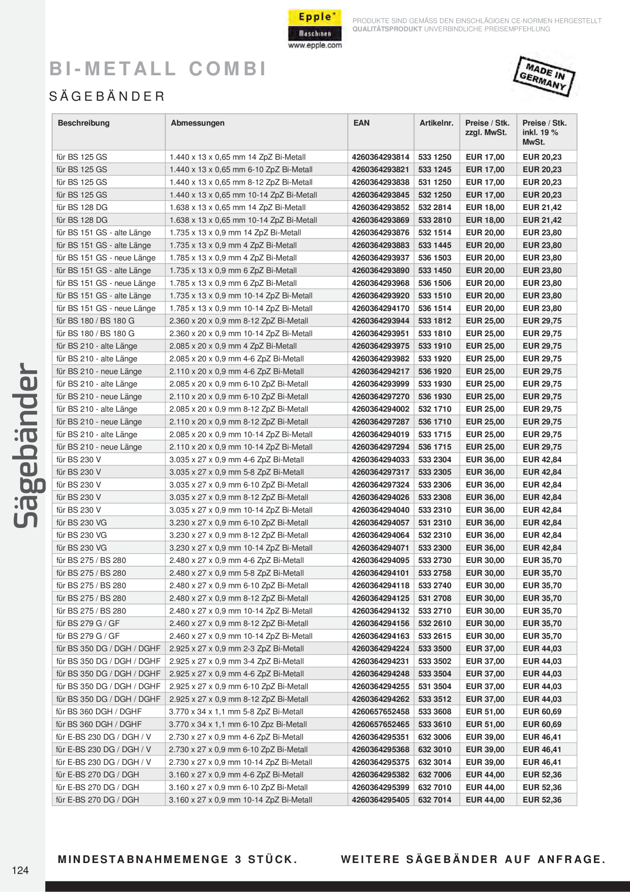Catalog Overview Image