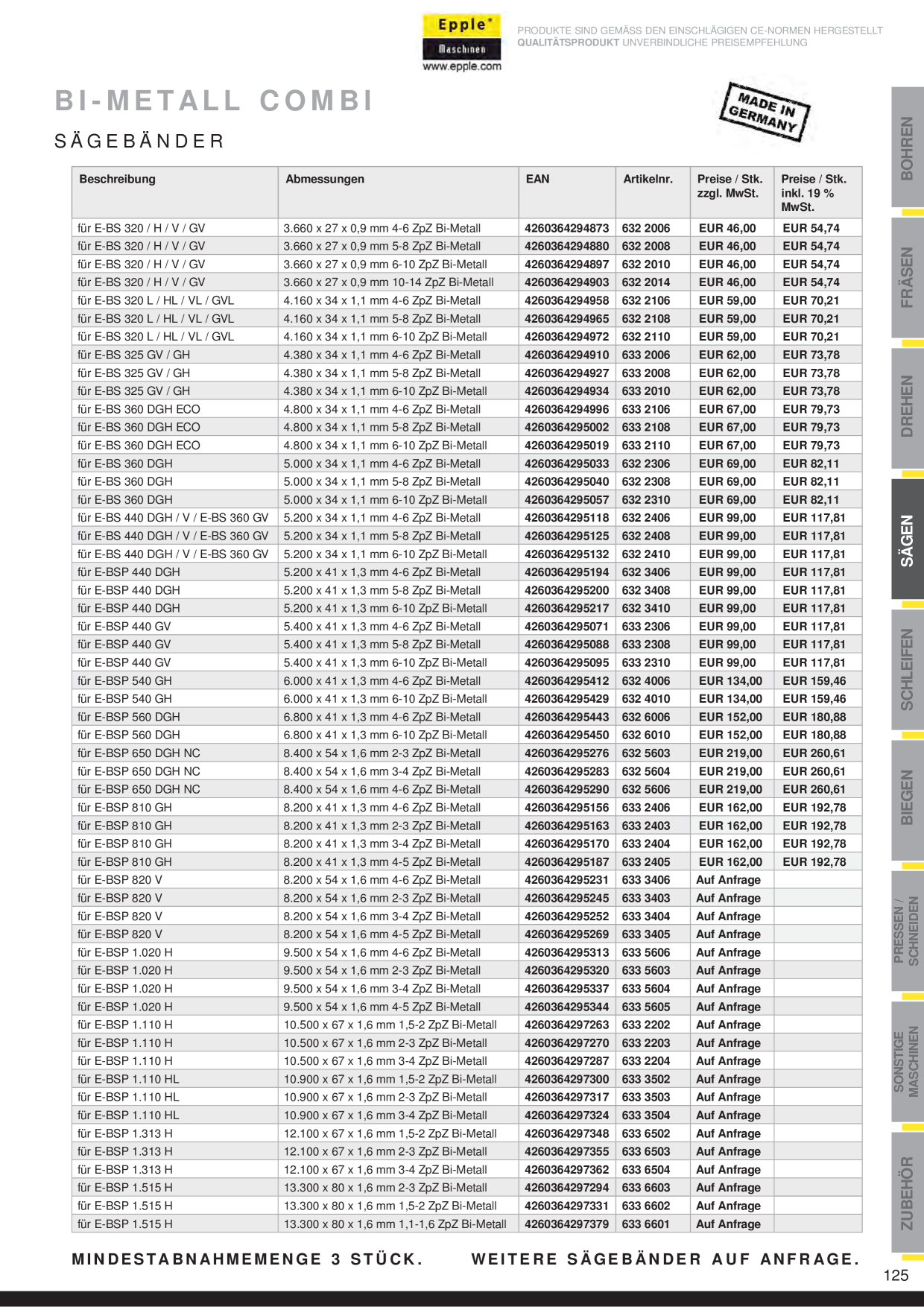 Catalog Overview Image